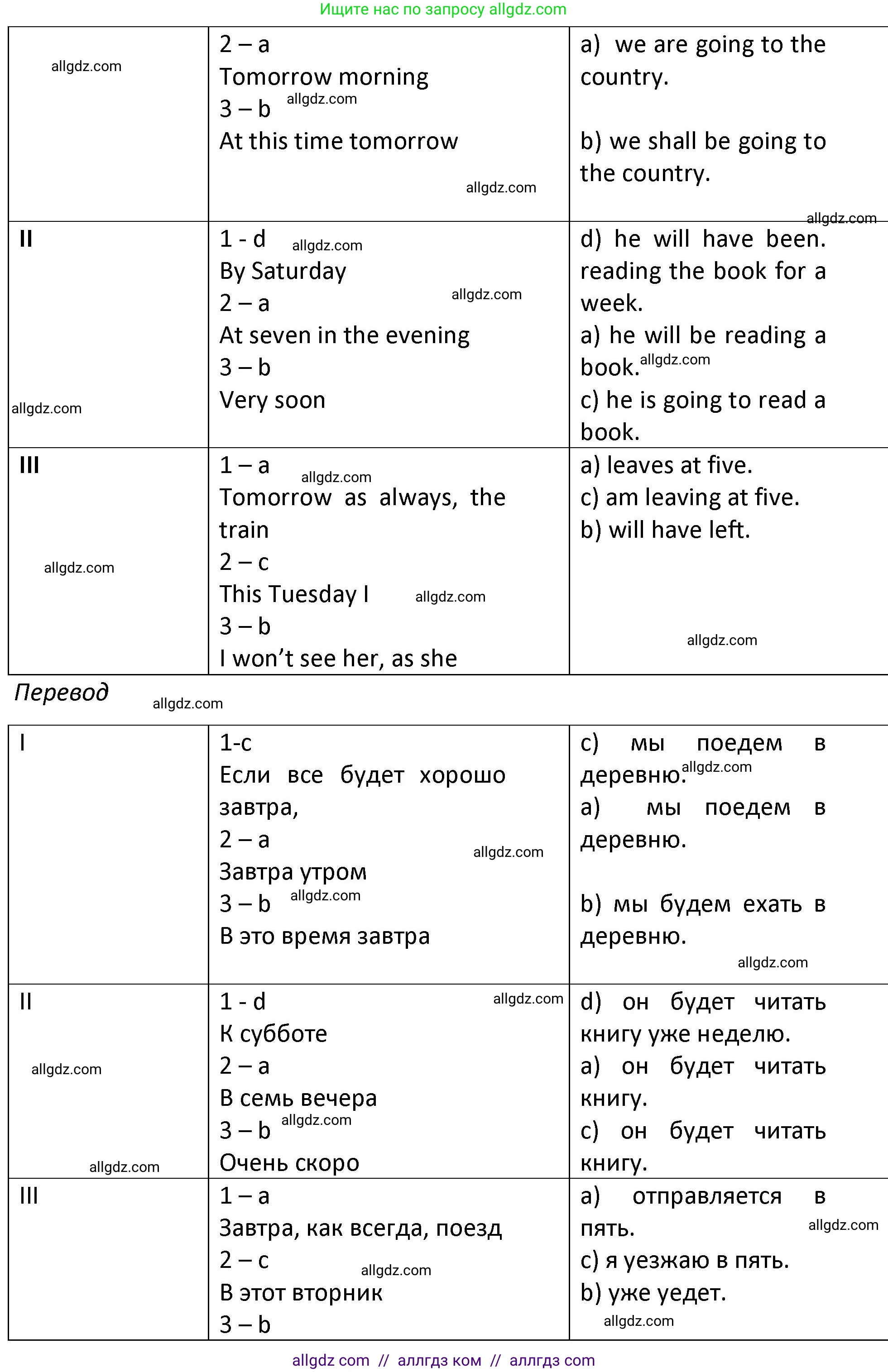 Английский язык (english), 9 класс сборник грамматических упражнений, авторы: Иняшкин Станислав Геннадьевич, Комиссаров Константин Вячеславович, издательство Просвещение, Москва, 2024, белого цвета, страница 13, номер 5, Решение 1 (2024-2027) (продолжение 2)