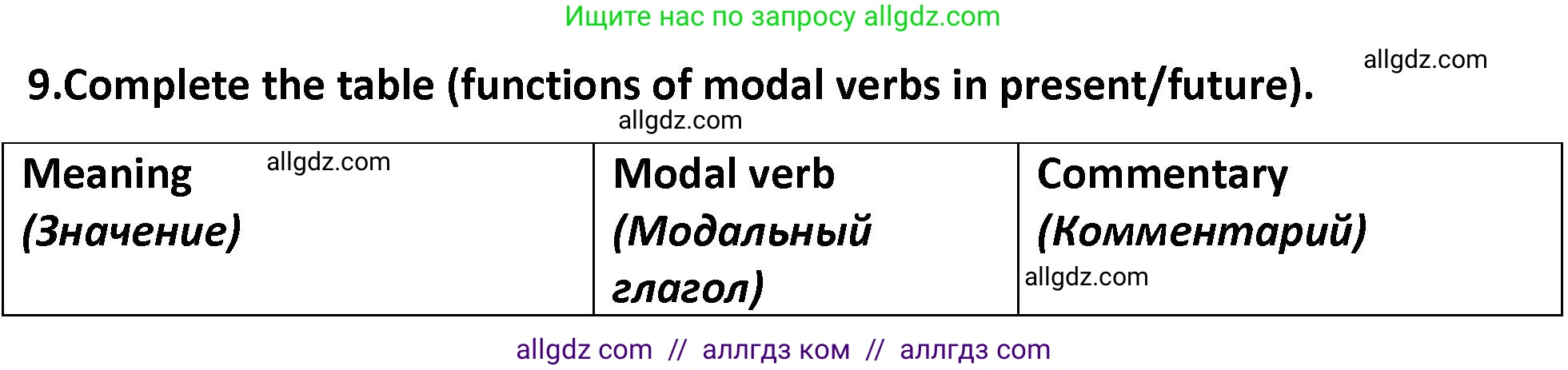 Английский язык (english), 9 класс сборник грамматических упражнений, авторы: Иняшкин Станислав Геннадьевич, Комиссаров Константин Вячеславович, издательство Просвещение, Москва, 2024, белого цвета, страница 23, номер 9, Решение 1 (2024-2027)