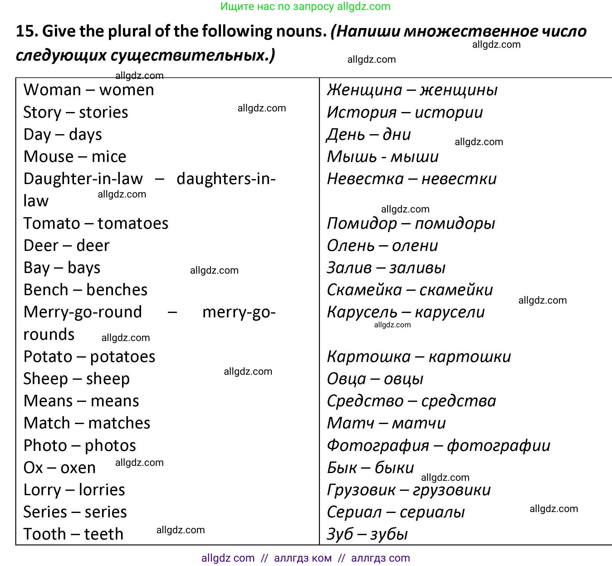 Английский язык (english), 9 класс сборник грамматических упражнений, авторы: Иняшкин Станислав Геннадьевич, Комиссаров Константин Вячеславович, издательство Просвещение, Москва, 2024, белого цвета, страница 37, номер 15, Решение 1 (2024-2027)