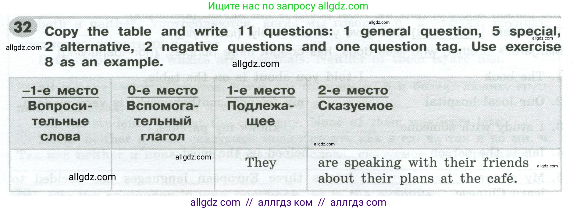 Английский язык (english), 9 класс Грамматический тренажёр, автор: Тимофеева Светлана Леонидовна, издательство Просвещение, Москва, 2024, страница 38, номер 32, Условие 2024-2027