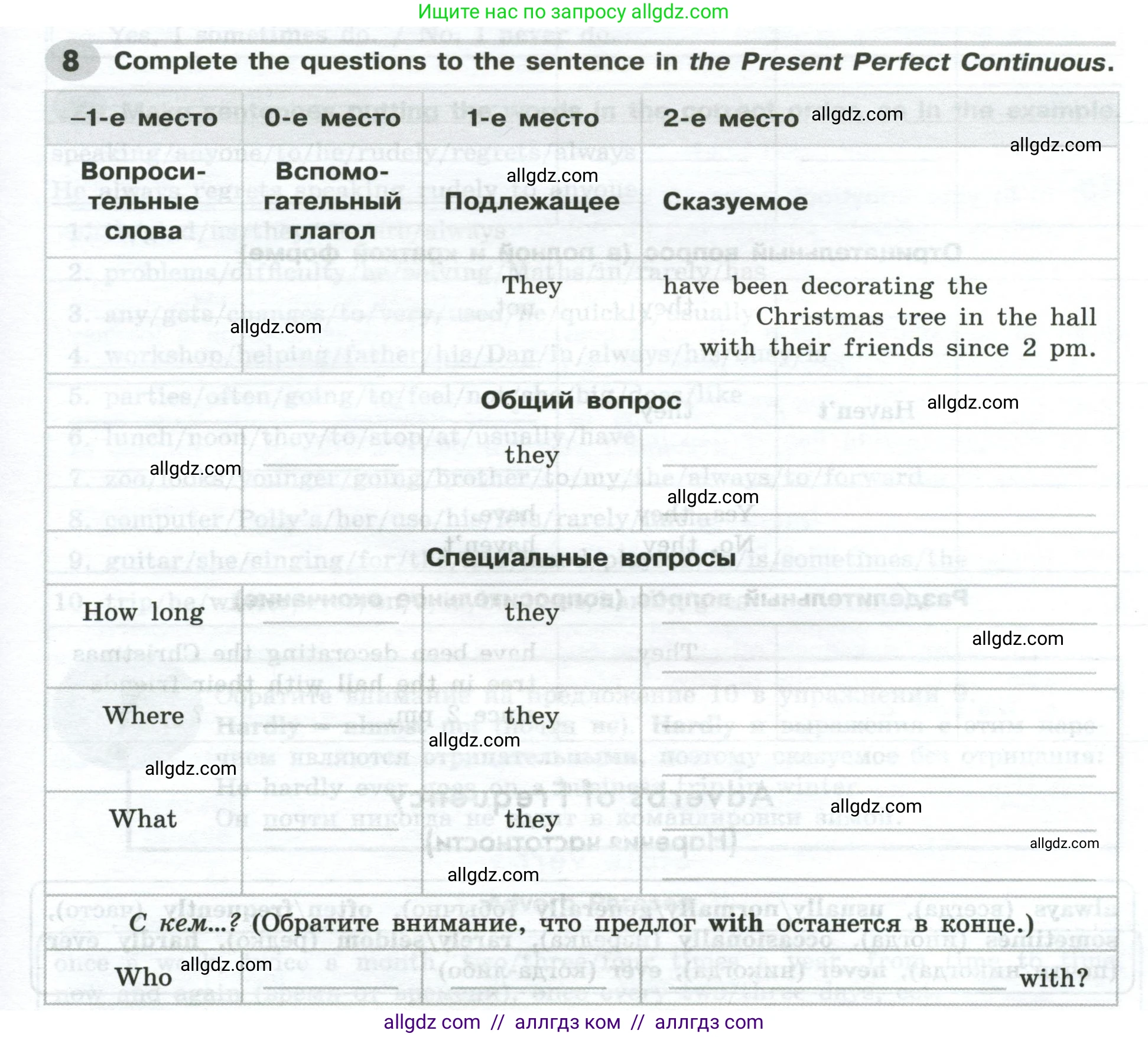 Английский язык (english), 9 класс Грамматический тренажёр, автор: Тимофеева Светлана Леонидовна, издательство Просвещение, Москва, 2024, страница 15, номер 8, Условие 2024-2027