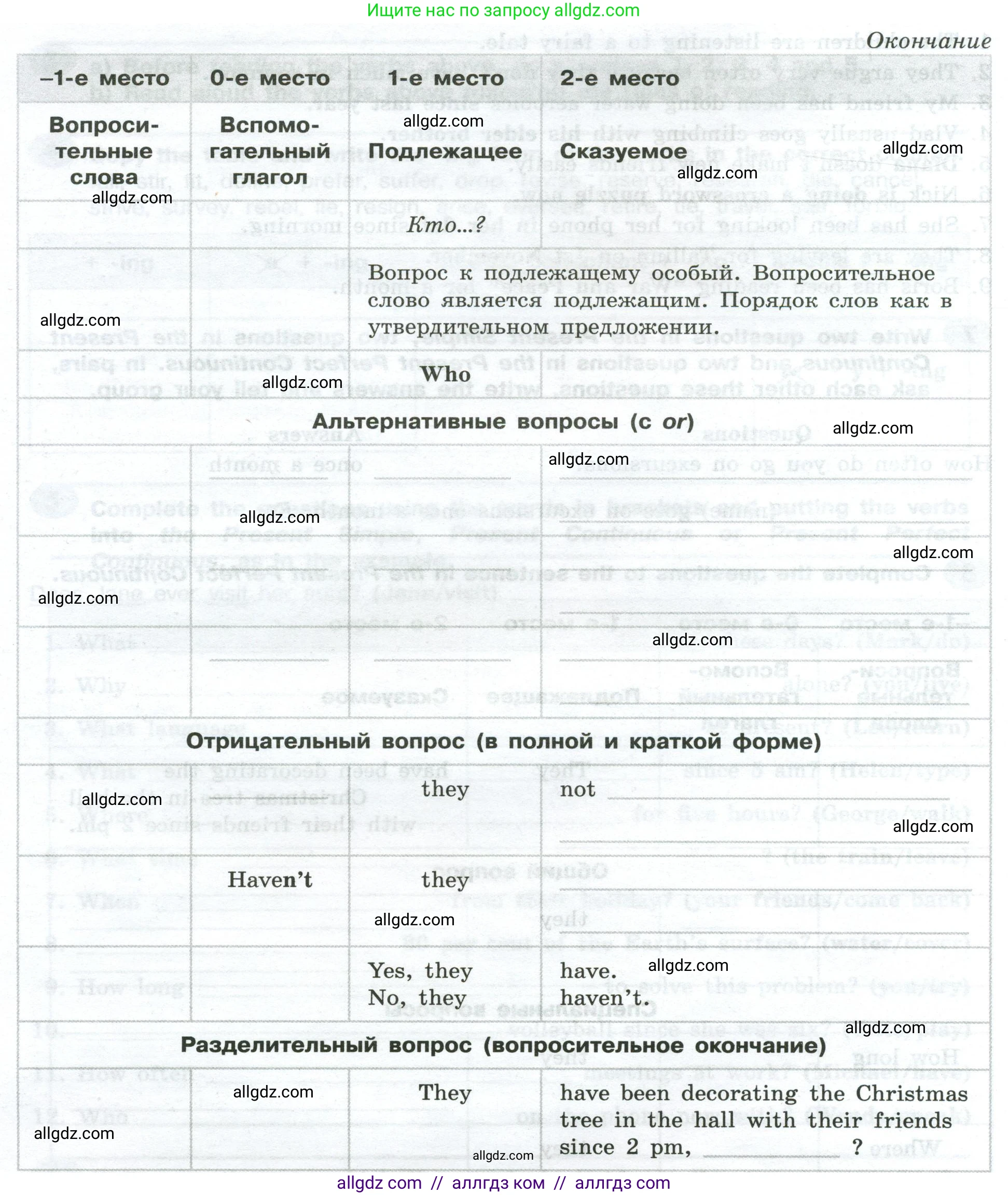 Английский язык (english), 9 класс Грамматический тренажёр, автор: Тимофеева Светлана Леонидовна, издательство Просвещение, Москва, 2024, страница 15, номер 8, Условие 2024-2027 (продолжение 2)