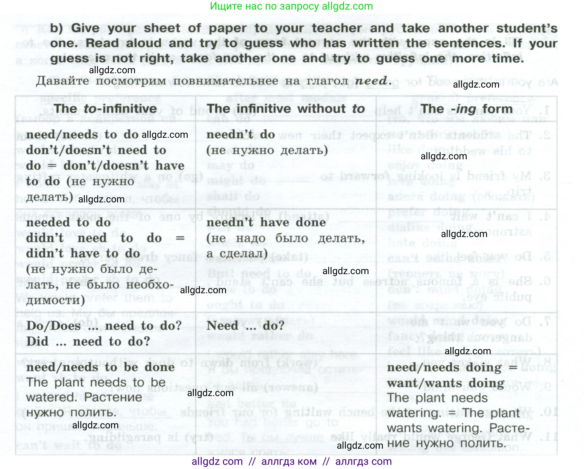 Английский язык (english), 9 класс Грамматический тренажёр, автор: Тимофеева Светлана Леонидовна, издательство Просвещение, Москва, 2024, страница 41, номер 3, Условие 2024-2027 (продолжение 2)