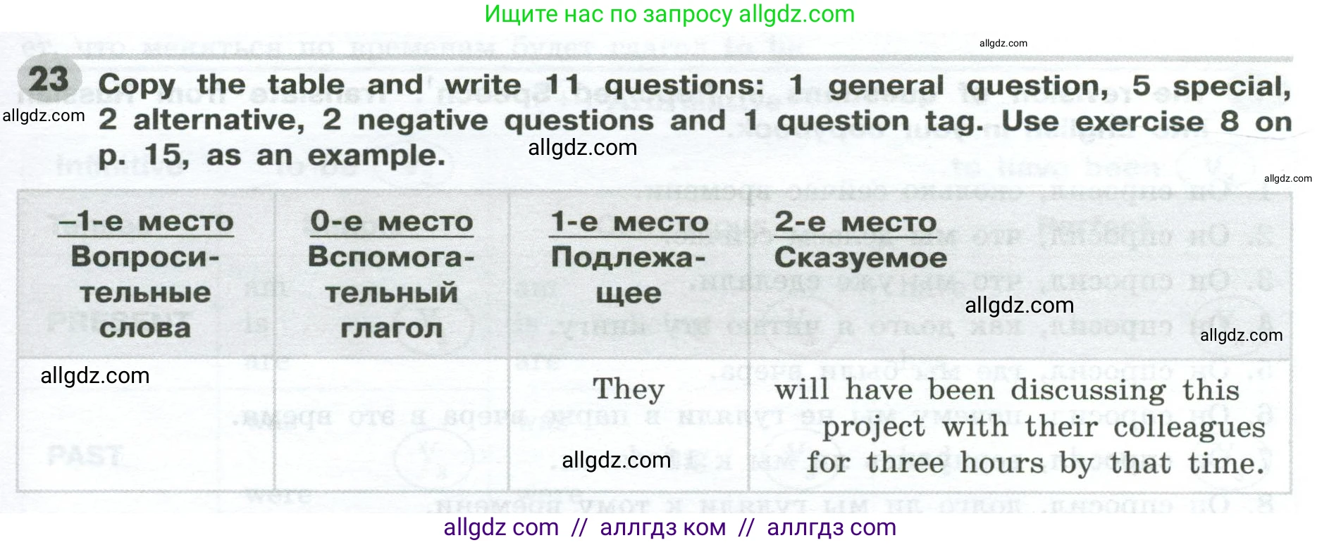 Английский язык (english), 9 класс Грамматический тренажёр, автор: Тимофеева Светлана Леонидовна, издательство Просвещение, Москва, 2024, страница 117, номер 23, Условие 2024-2027