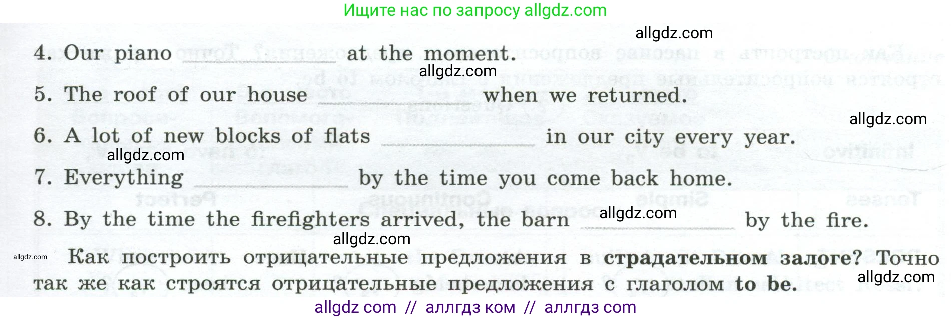 Английский язык (english), 9 класс Грамматический тренажёр, автор: Тимофеева Светлана Леонидовна, издательство Просвещение, Москва, 2024, страница 120, номер 2, Условие 2024-2027 (продолжение 2)