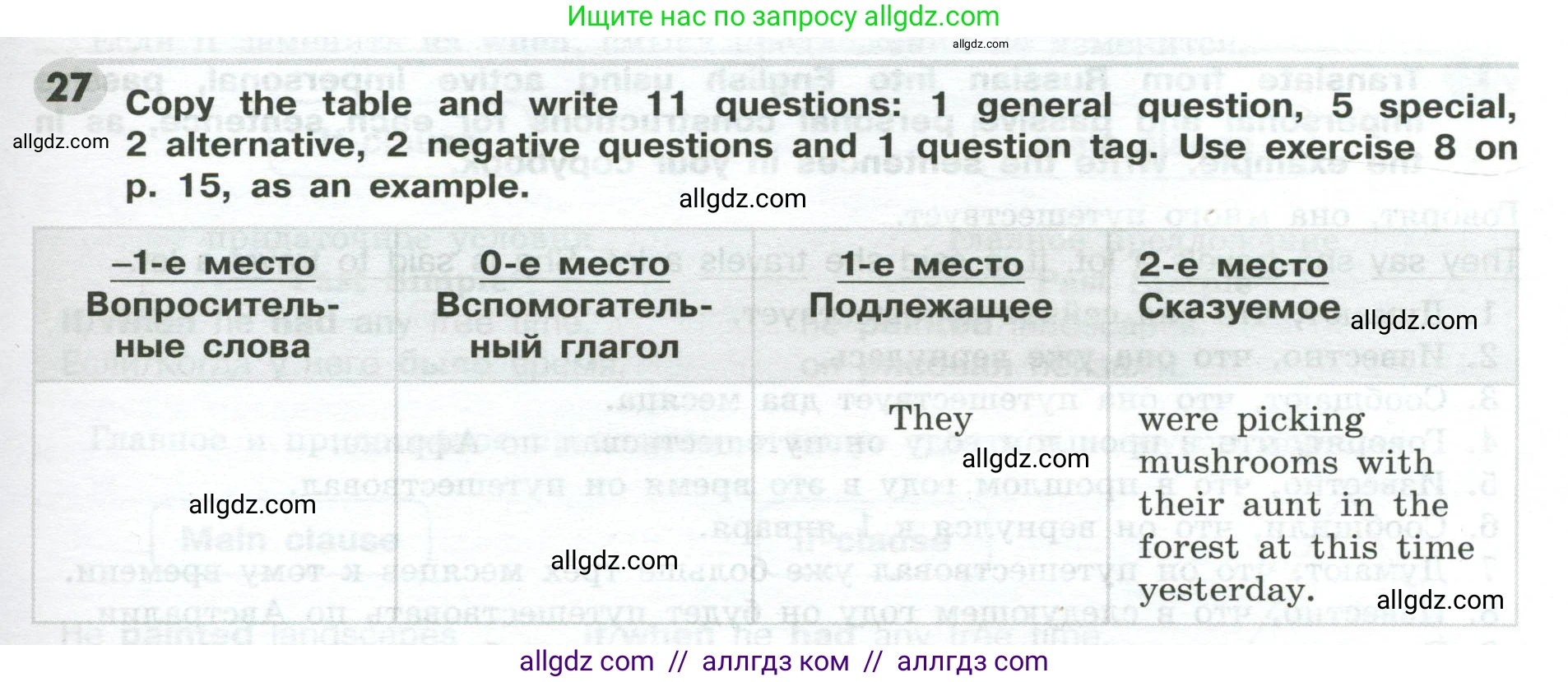 Английский язык (english), 9 класс Грамматический тренажёр, автор: Тимофеева Светлана Леонидовна, издательство Просвещение, Москва, 2024, страница 143, номер 27, Условие 2024-2027
