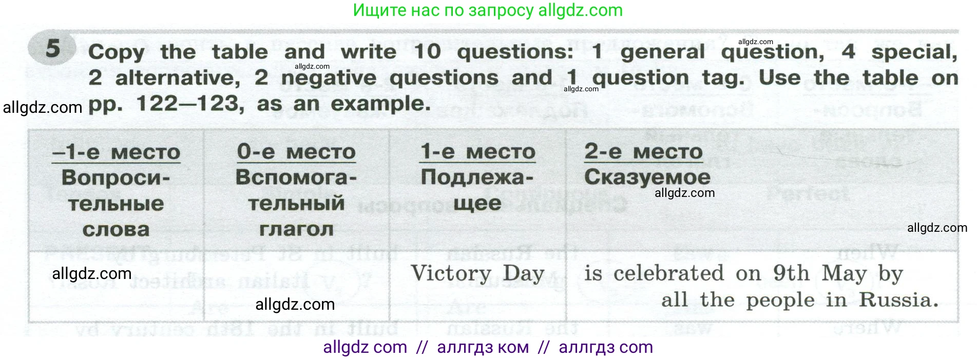 Английский язык (english), 9 класс Грамматический тренажёр, автор: Тимофеева Светлана Леонидовна, издательство Просвещение, Москва, 2024, страница 124, номер 5, Условие 2024-2027