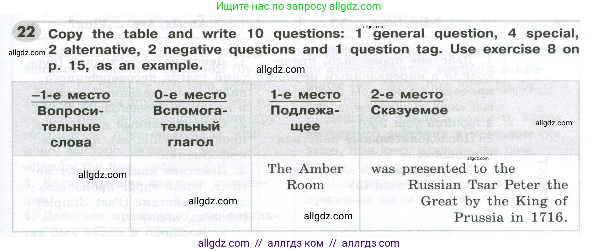 Английский язык (english), 9 класс Грамматический тренажёр, автор: Тимофеева Светлана Леонидовна, издательство Просвещение, Москва, 2024, страница 161, номер 22, Условие 2024-2027