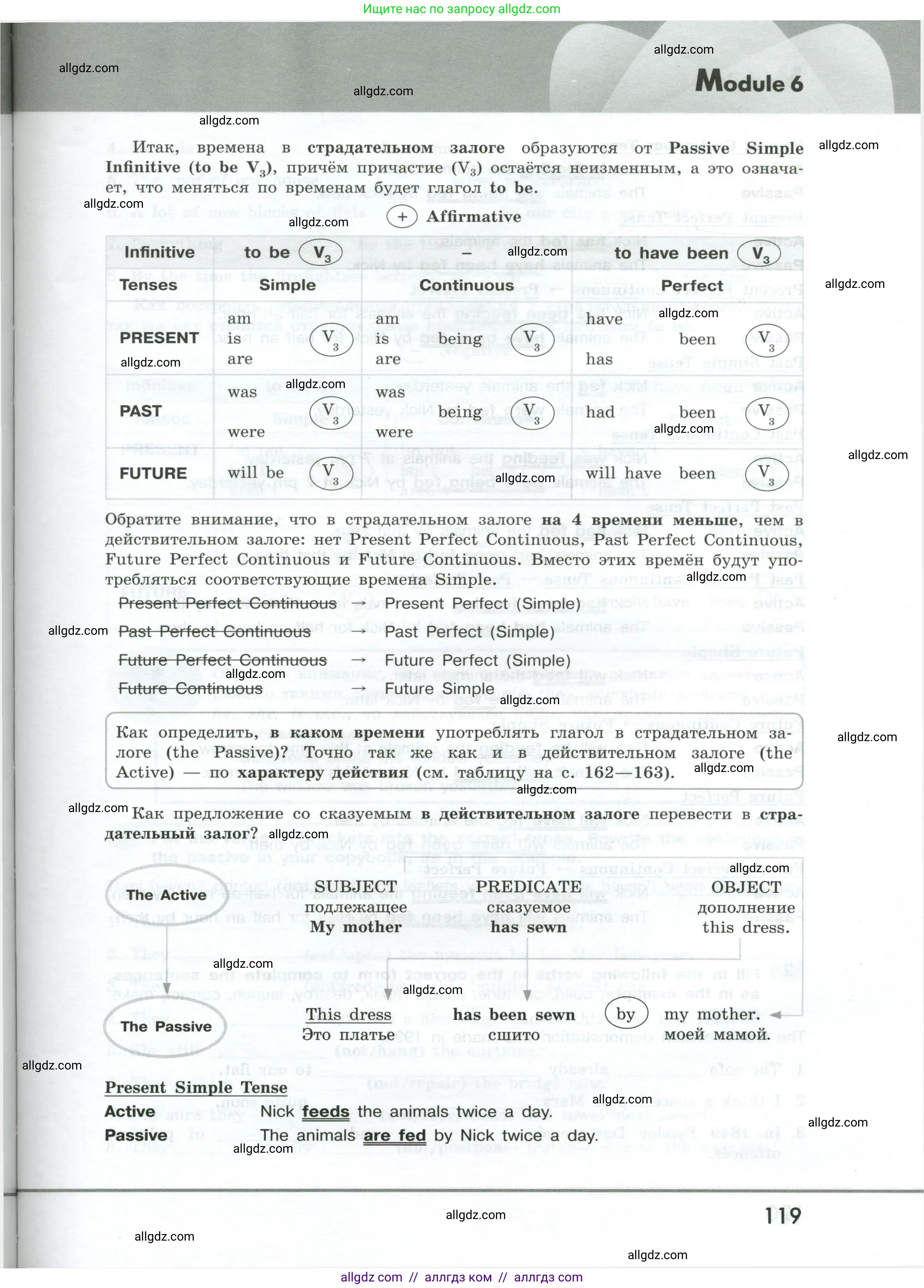 Английский язык (english), 9 класс Грамматический тренажёр, автор: Тимофеева Светлана Леонидовна, издательство Просвещение, Москва, 2024, страница 119