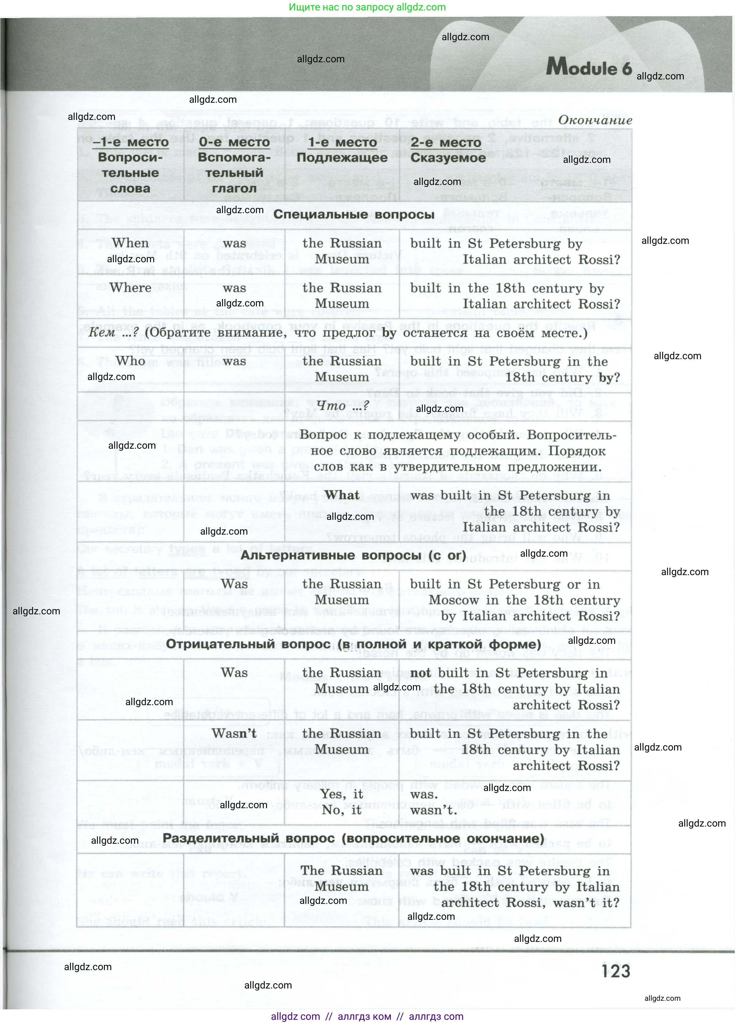 Английский язык (english), 9 класс Грамматический тренажёр, автор: Тимофеева Светлана Леонидовна, издательство Просвещение, Москва, 2024, страница 123