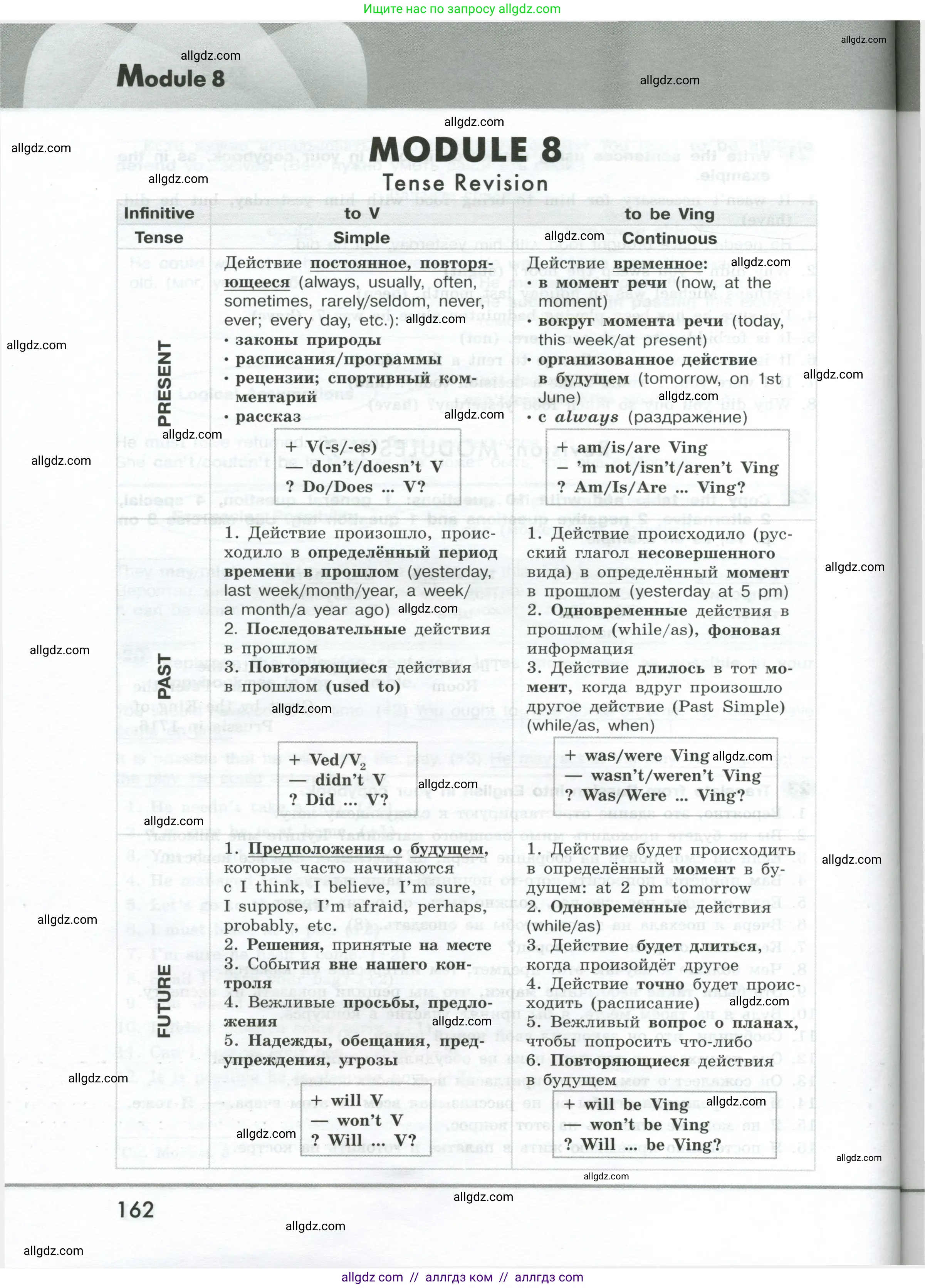 Английский язык (english), 9 класс Грамматический тренажёр, автор: Тимофеева Светлана Леонидовна, издательство Просвещение, Москва, 2024, страница 162