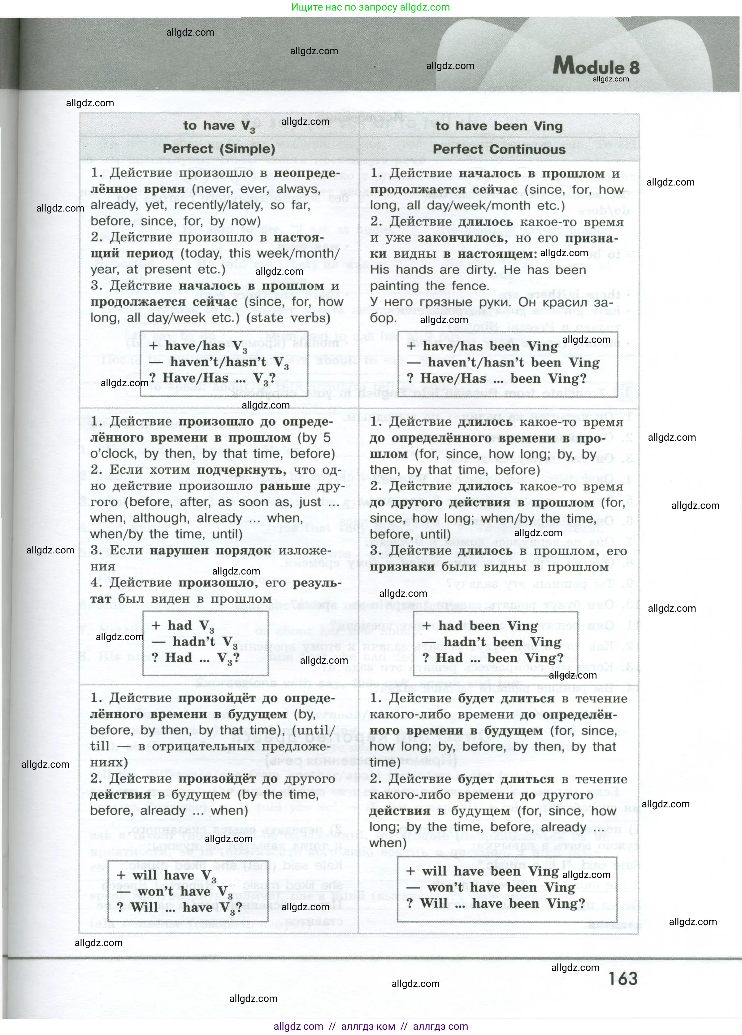 Английский язык (english), 9 класс Грамматический тренажёр, автор: Тимофеева Светлана Леонидовна, издательство Просвещение, Москва, 2024, страница 163