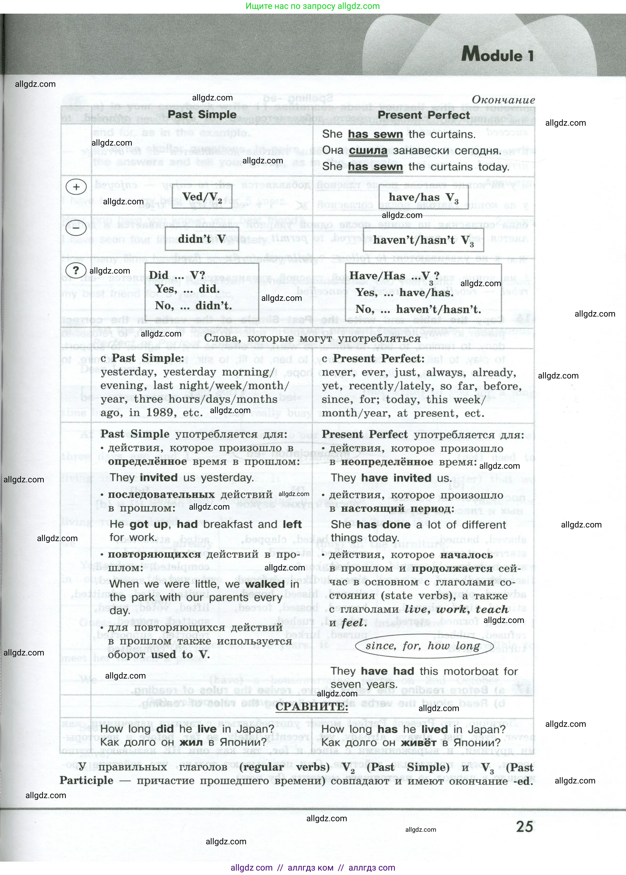 Английский язык (english), 9 класс Грамматический тренажёр, автор: Тимофеева Светлана Леонидовна, издательство Просвещение, Москва, 2024, страница 25