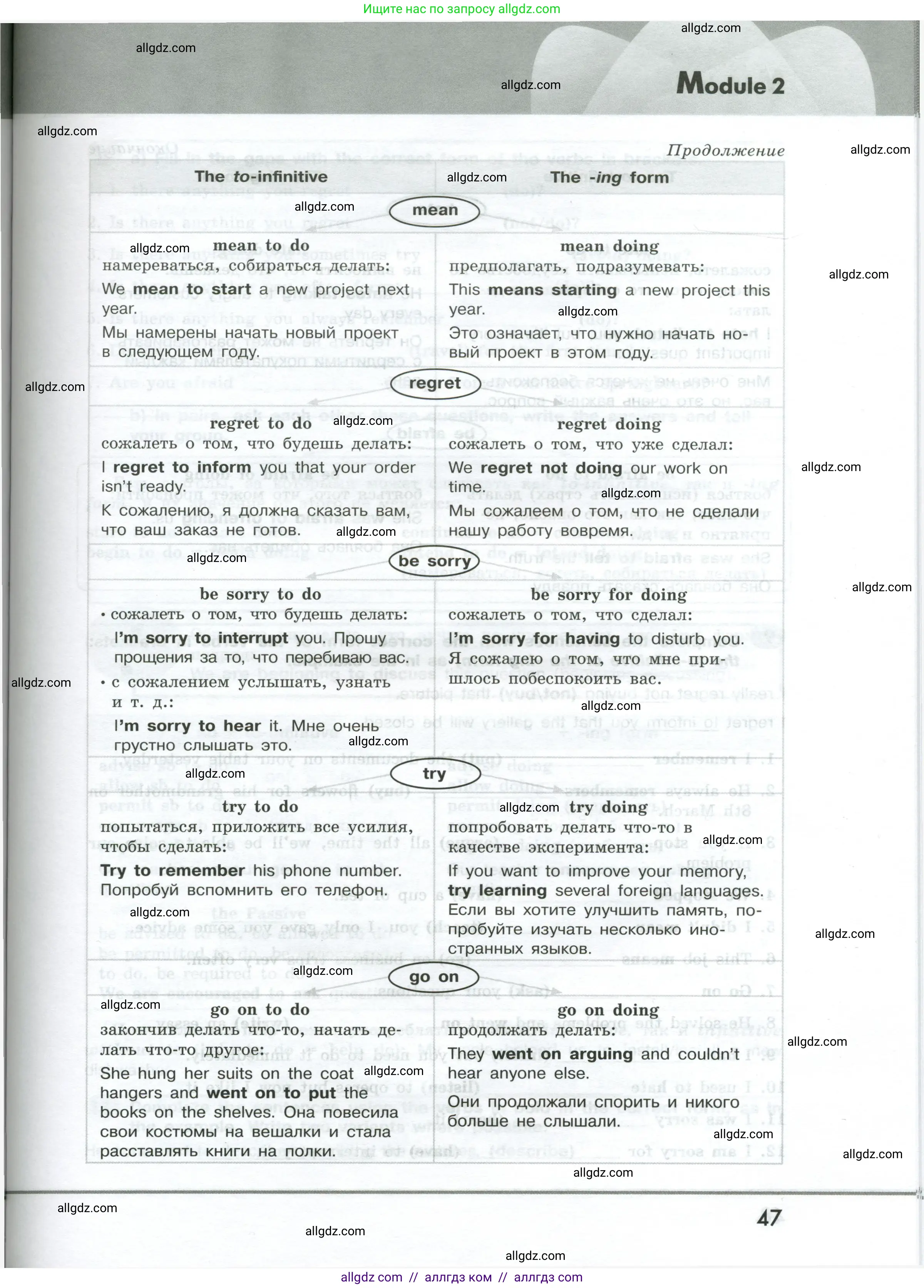 Английский язык (english), 9 класс Грамматический тренажёр, автор: Тимофеева Светлана Леонидовна, издательство Просвещение, Москва, 2024, страница 47