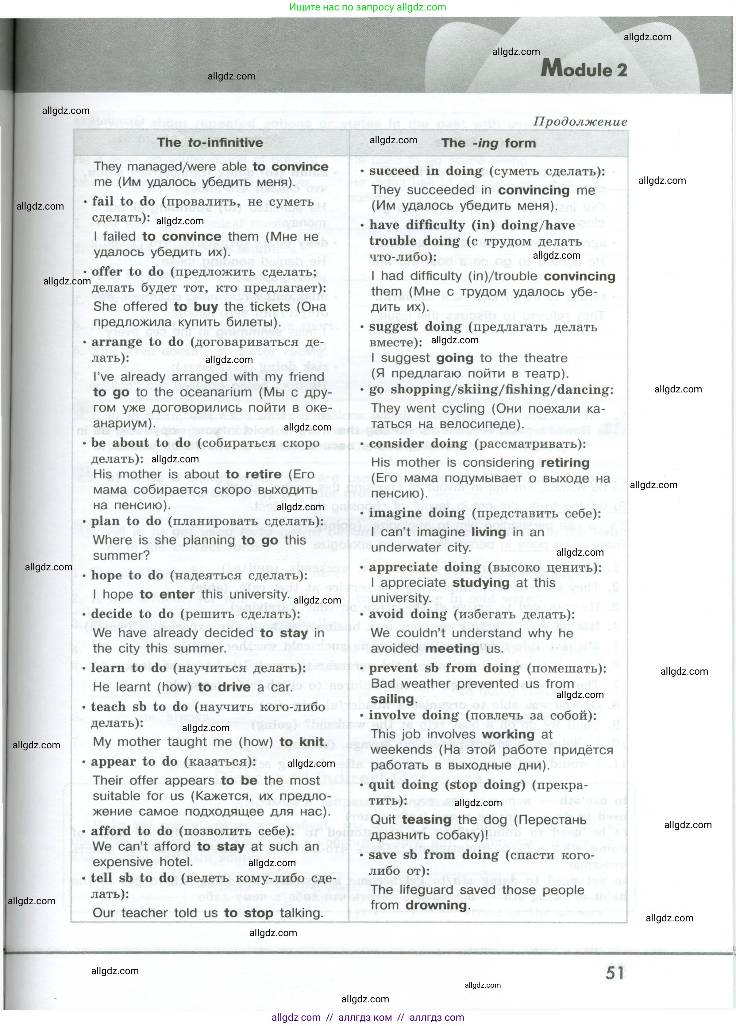 Английский язык (english), 9 класс Грамматический тренажёр, автор: Тимофеева Светлана Леонидовна, издательство Просвещение, Москва, 2024, страница 51