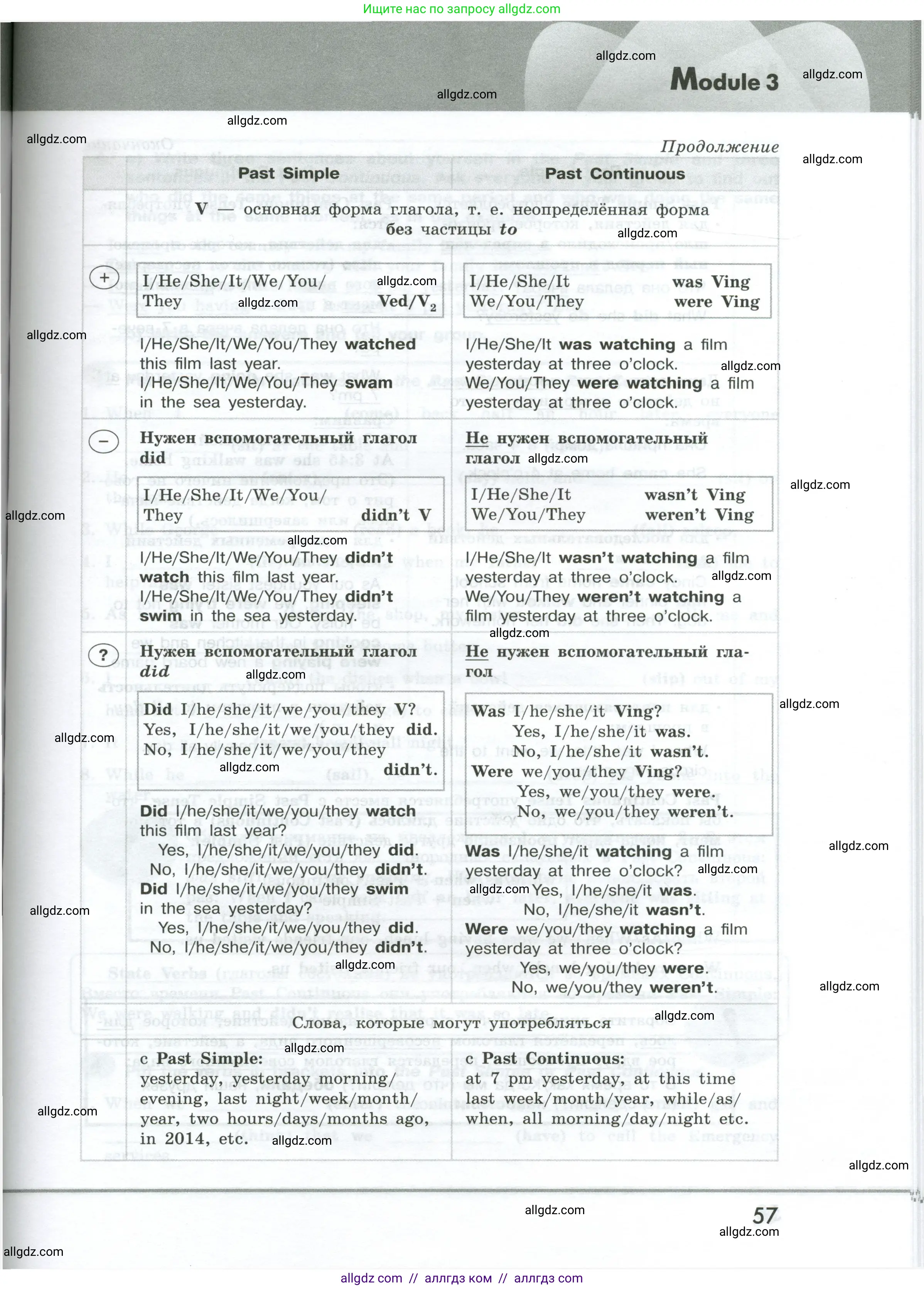 Английский язык (english), 9 класс Грамматический тренажёр, автор: Тимофеева Светлана Леонидовна, издательство Просвещение, Москва, 2024, страница 57