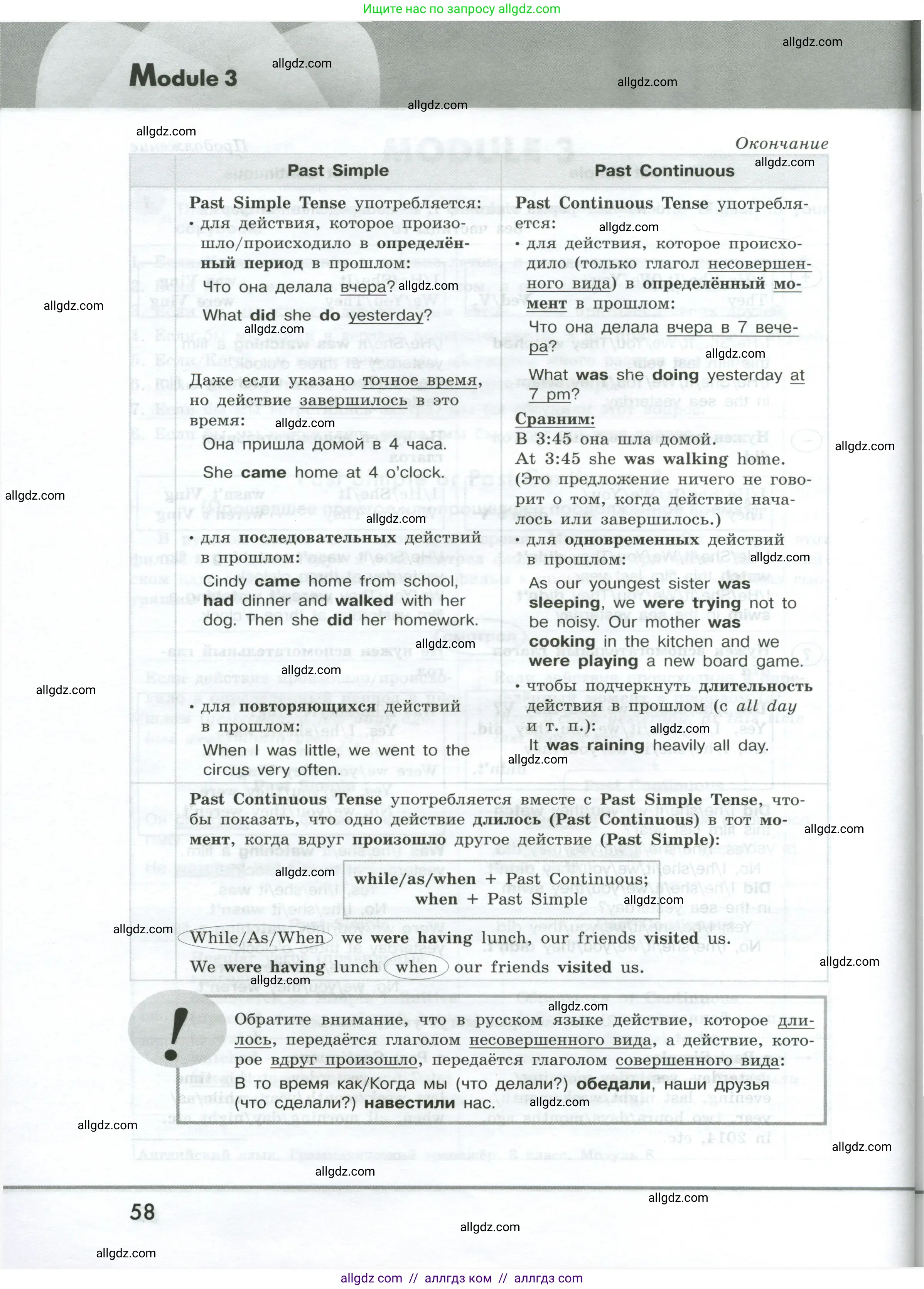 Английский язык (english), 9 класс Грамматический тренажёр, автор: Тимофеева Светлана Леонидовна, издательство Просвещение, Москва, 2024, страница 58