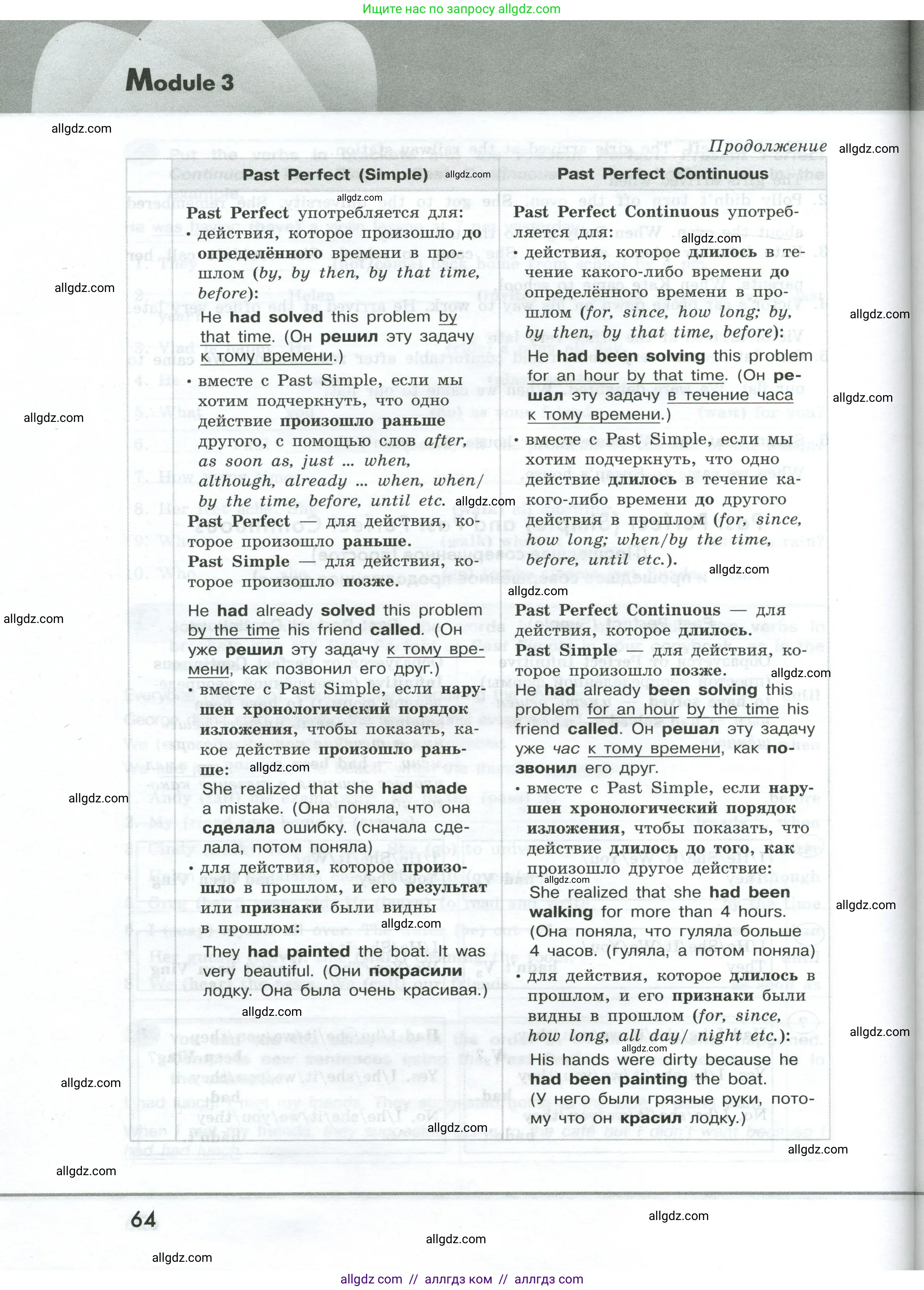 Английский язык (english), 9 класс Грамматический тренажёр, автор: Тимофеева Светлана Леонидовна, издательство Просвещение, Москва, 2024, страница 64