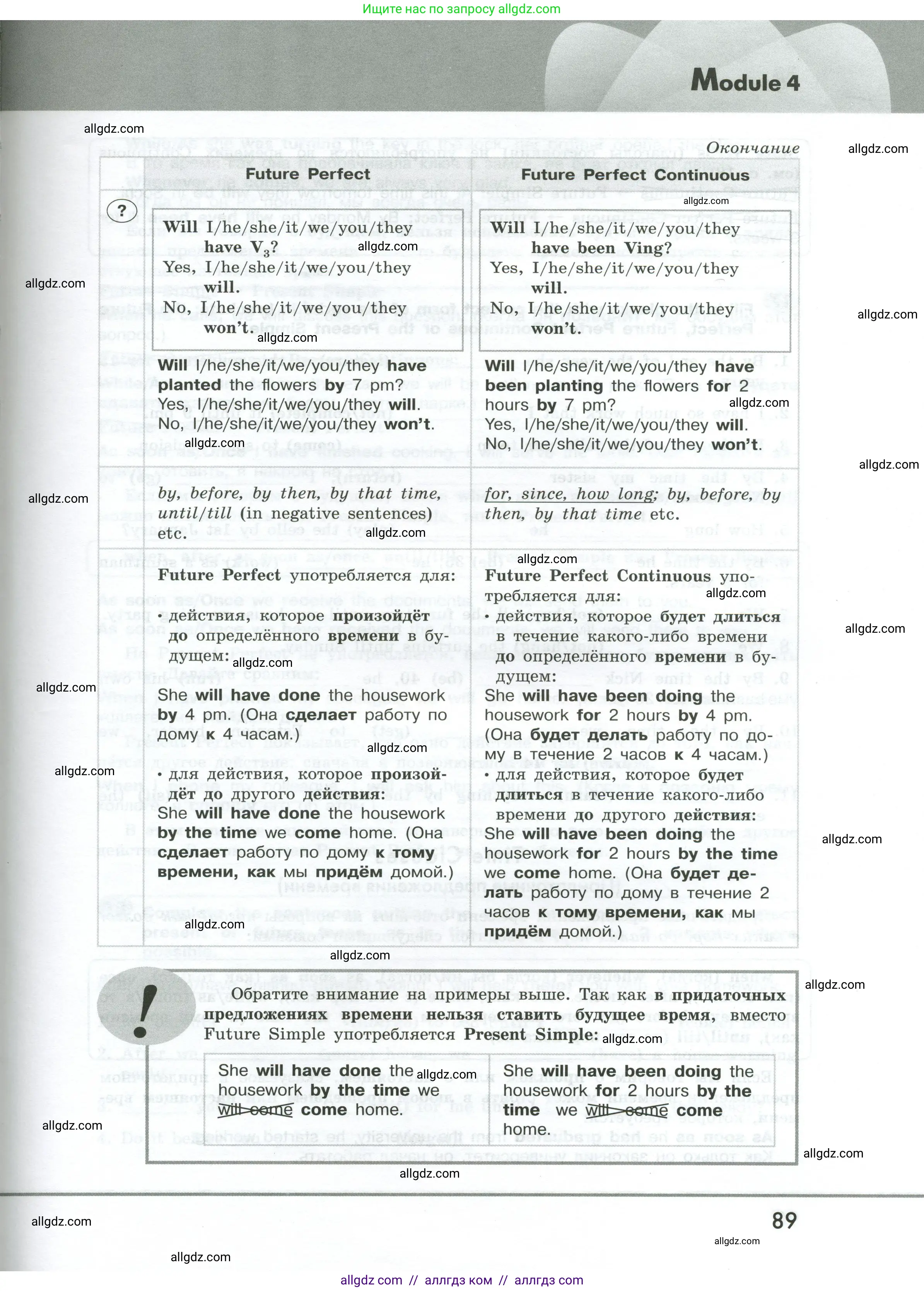 Английский язык (english), 9 класс Грамматический тренажёр, автор: Тимофеева Светлана Леонидовна, издательство Просвещение, Москва, 2024, страница 89