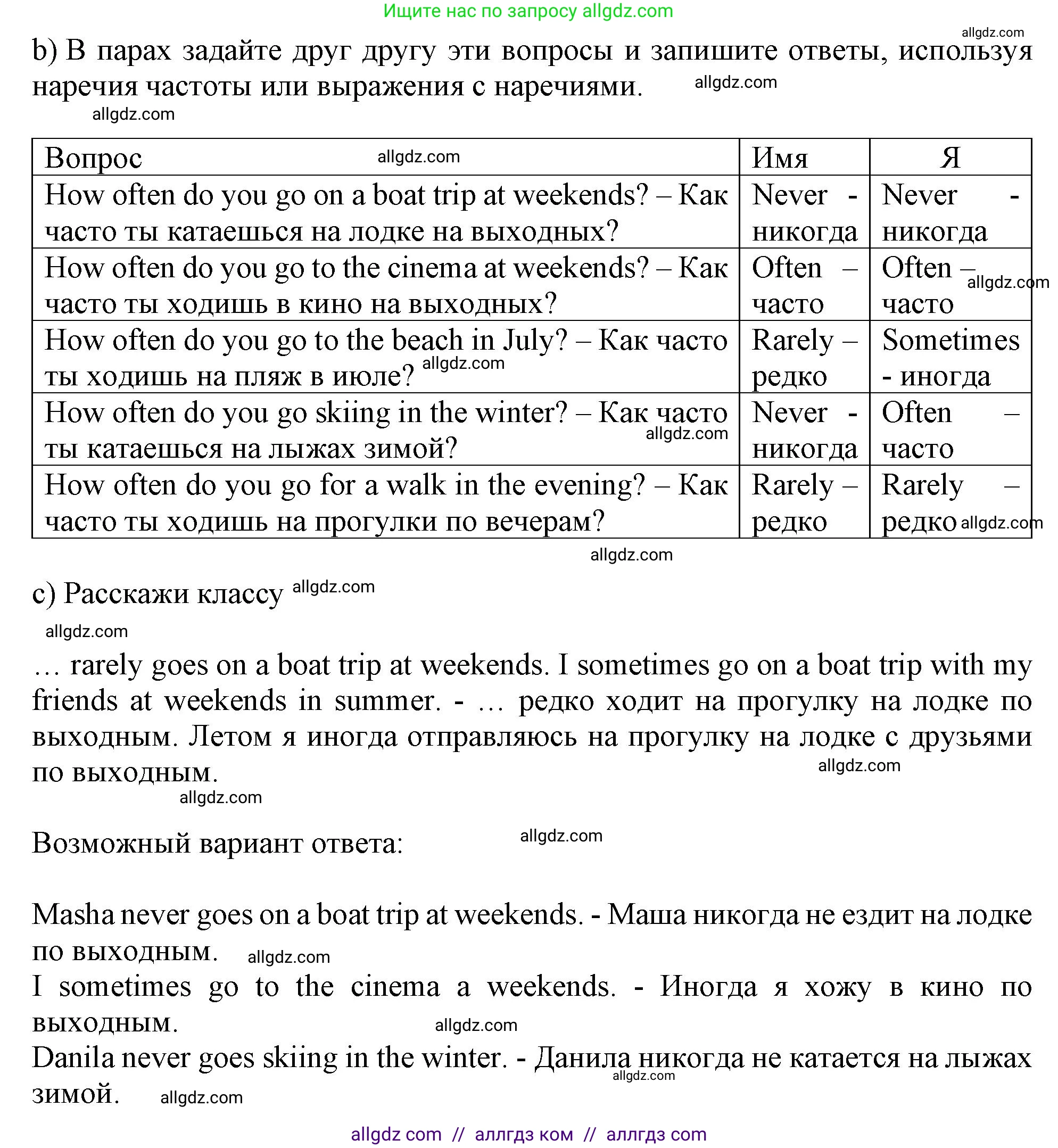 Английский язык (english), 9 класс Грамматический тренажёр, автор: Тимофеева Светлана Леонидовна, издательство Просвещение, Москва, 2024, страница 18, номер 10, Решение 1 (2024-2027) (продолжение 2)