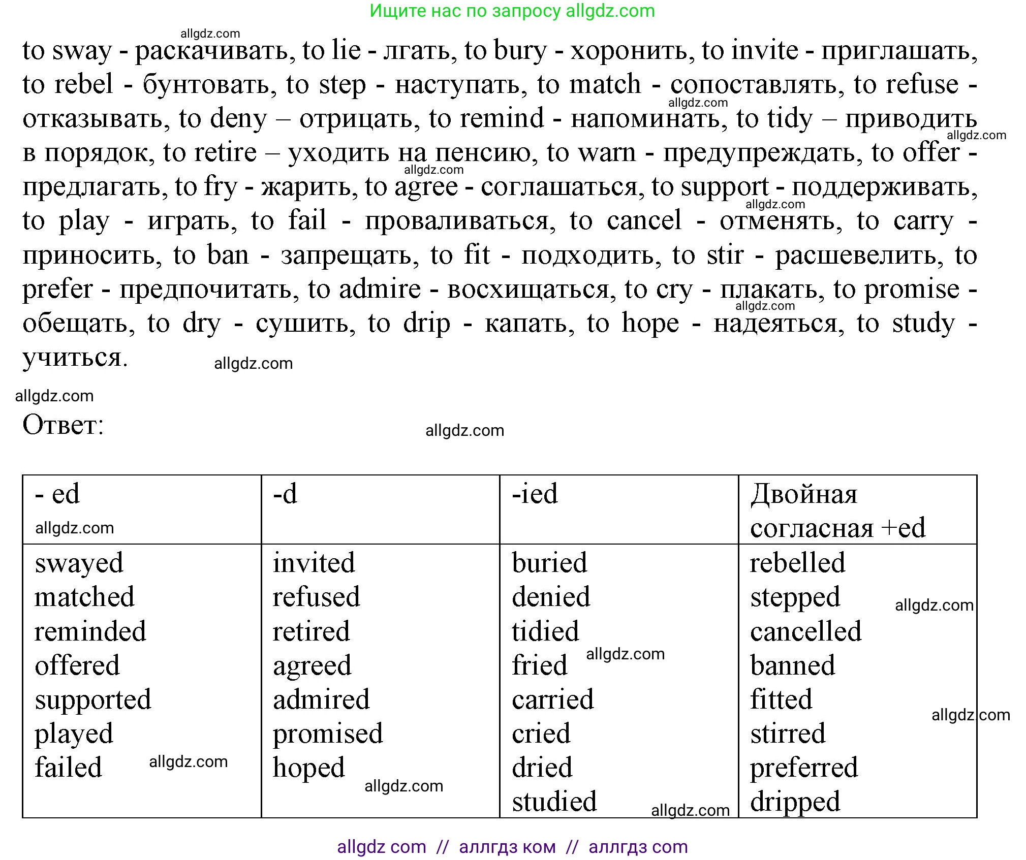 Английский язык (english), 9 класс Грамматический тренажёр, автор: Тимофеева Светлана Леонидовна, издательство Просвещение, Москва, 2024, страница 26, номер 16, Решение 1 (2024-2027) (продолжение 2)