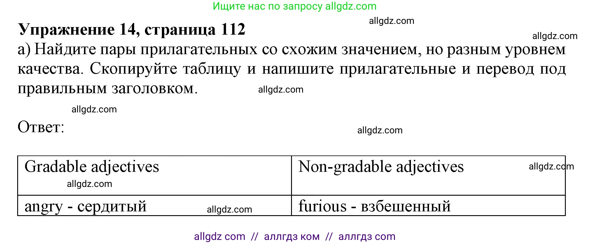 Английский язык (english), 9 класс Грамматический тренажёр, автор: Тимофеева Светлана Леонидовна, издательство Просвещение, Москва, 2024, страница 112, номер 14, Решение 1 (2024-2027)