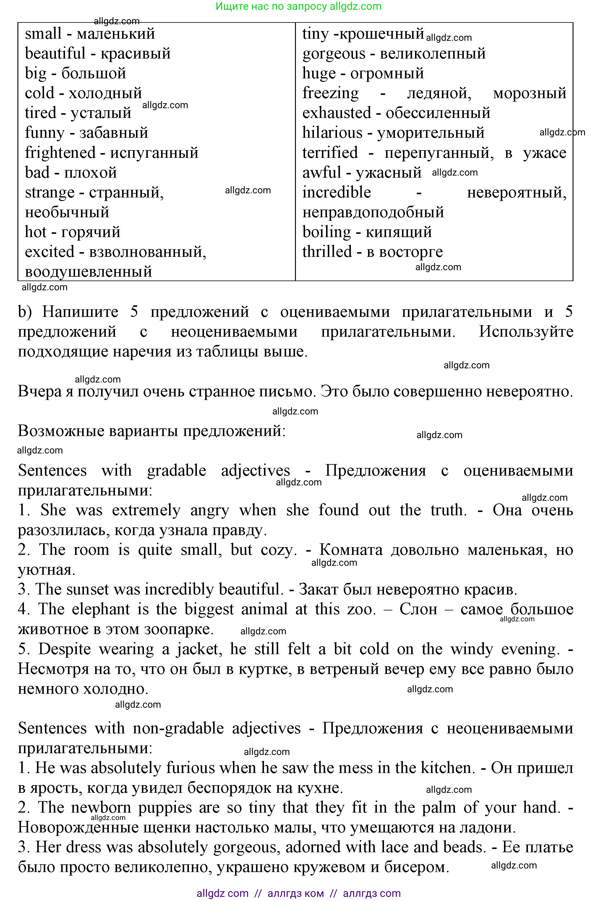 Английский язык (english), 9 класс Грамматический тренажёр, автор: Тимофеева Светлана Леонидовна, издательство Просвещение, Москва, 2024, страница 112, номер 14, Решение 1 (2024-2027) (продолжение 2)