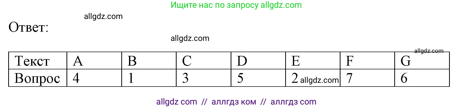 Английский язык (english), 9 класс Тренировочные упражнения в формате ОГЭ (ГИА), авторы: Комиссаров Константин Вячеславович, Кирдяева Ольга Ивановна, издательство Просвещение, Москва, 2024, белого цвета, страница 77, номер 1, Решение 1 (2024-2027) (продолжение 2)