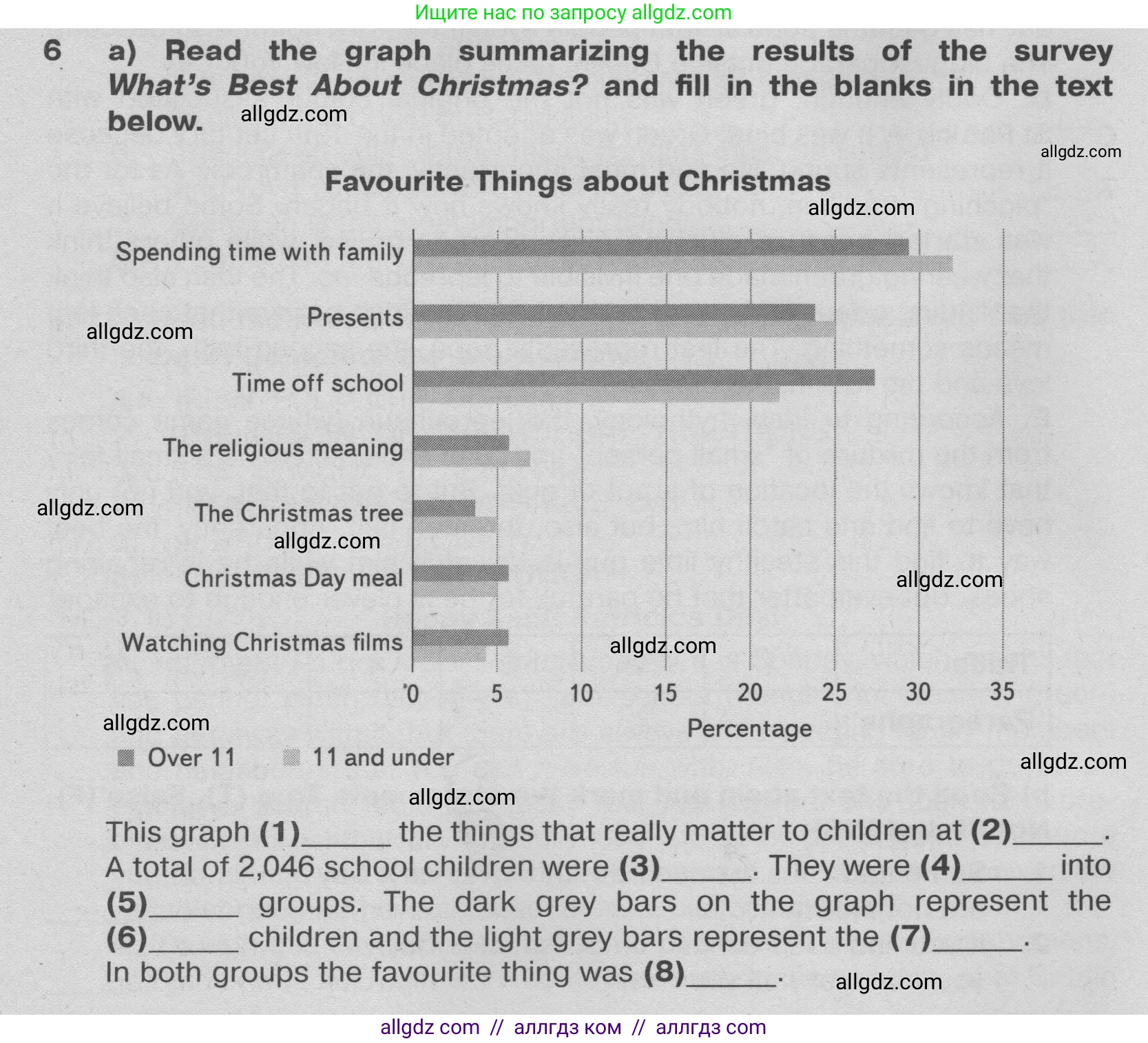 Английский язык (english), 9 класс Тренировочные упражнения в формате ОГЭ (ГИА), авторы: Ваулина Юлия Евгеньевна (Vaulina Julia), Подоляко Ольга Евгеньевна (Podolyako Olga), издательство Просвещение, Москва, 2015, страница 14, номер 6, Условие 2024