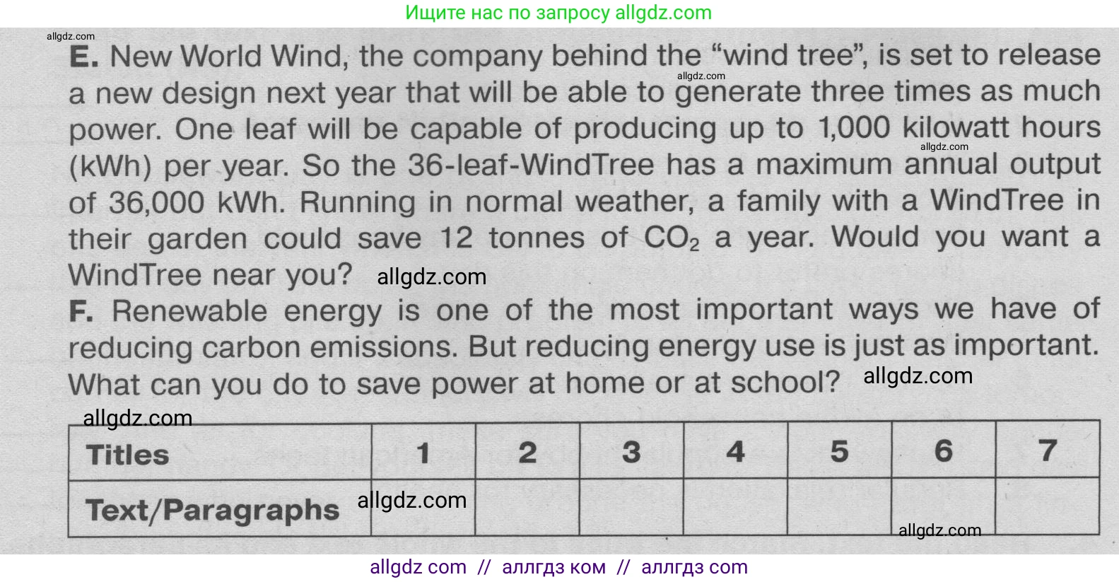 Английский язык (english), 9 класс Тренировочные упражнения в формате ОГЭ (ГИА), авторы: Ваулина Юлия Евгеньевна (Vaulina Julia), Подоляко Ольга Евгеньевна (Podolyako Olga), издательство Просвещение, Москва, 2015, страница 25, номер 4, Условие 2024 (продолжение 2)