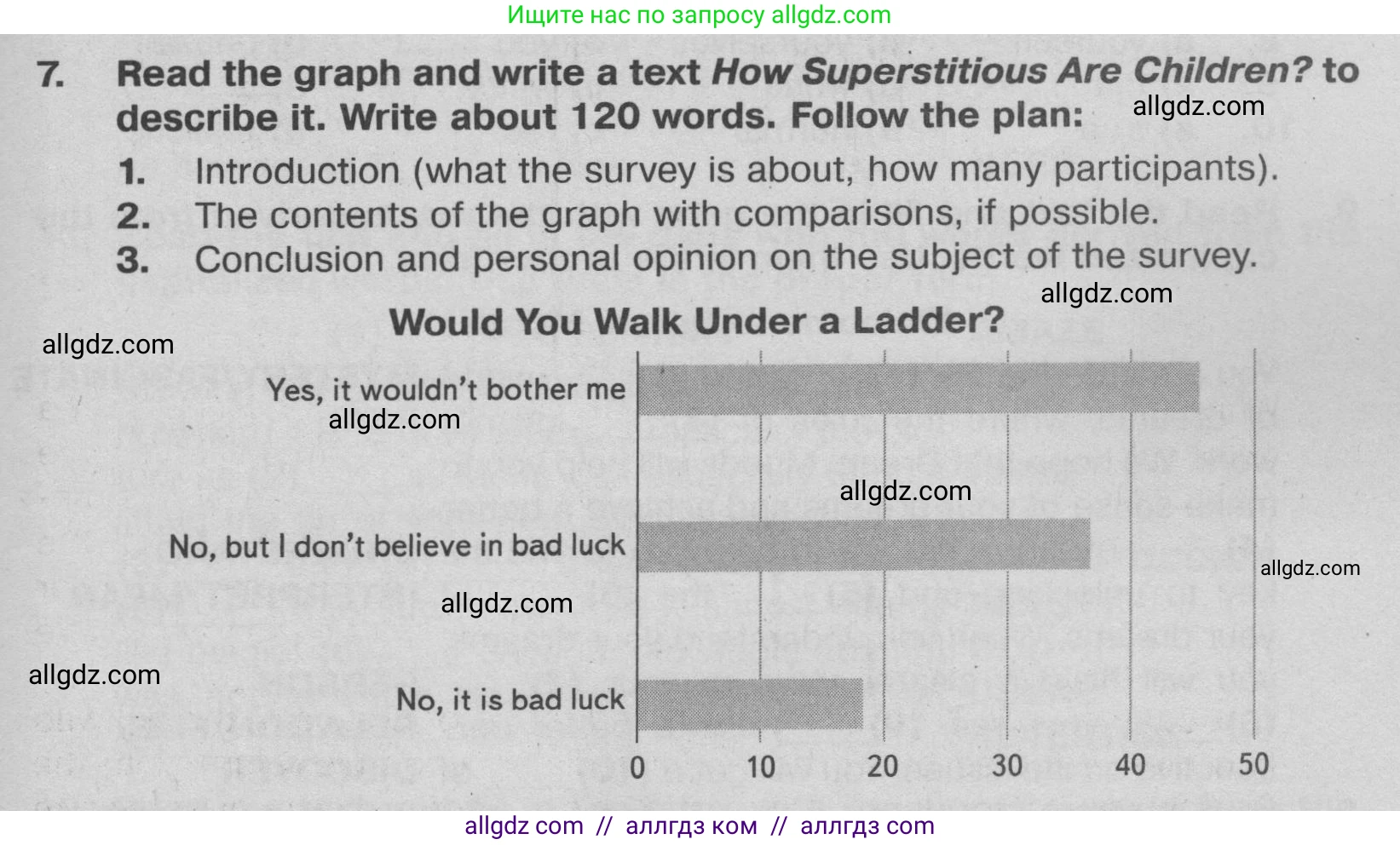 Английский язык (english), 9 класс Тренировочные упражнения в формате ОГЭ (ГИА), авторы: Ваулина Юлия Евгеньевна (Vaulina Julia), Подоляко Ольга Евгеньевна (Podolyako Olga), издательство Просвещение, Москва, 2015, страница 41, номер 7, Условие 2024