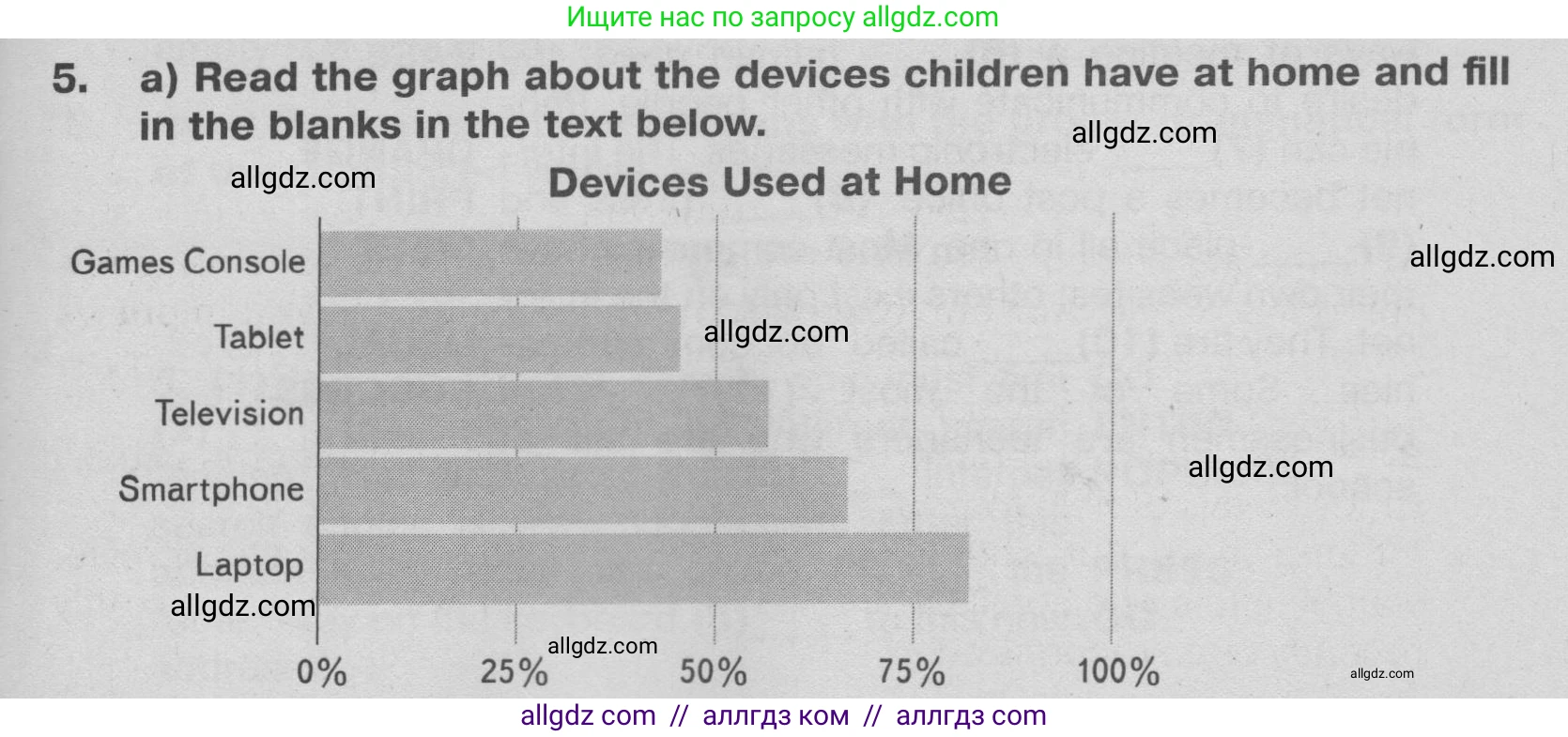 Английский язык (english), 9 класс Тренировочные упражнения в формате ОГЭ (ГИА), авторы: Ваулина Юлия Евгеньевна (Vaulina Julia), Подоляко Ольга Евгеньевна (Podolyako Olga), издательство Просвещение, Москва, 2015, страница 51, номер 5, Условие 2024