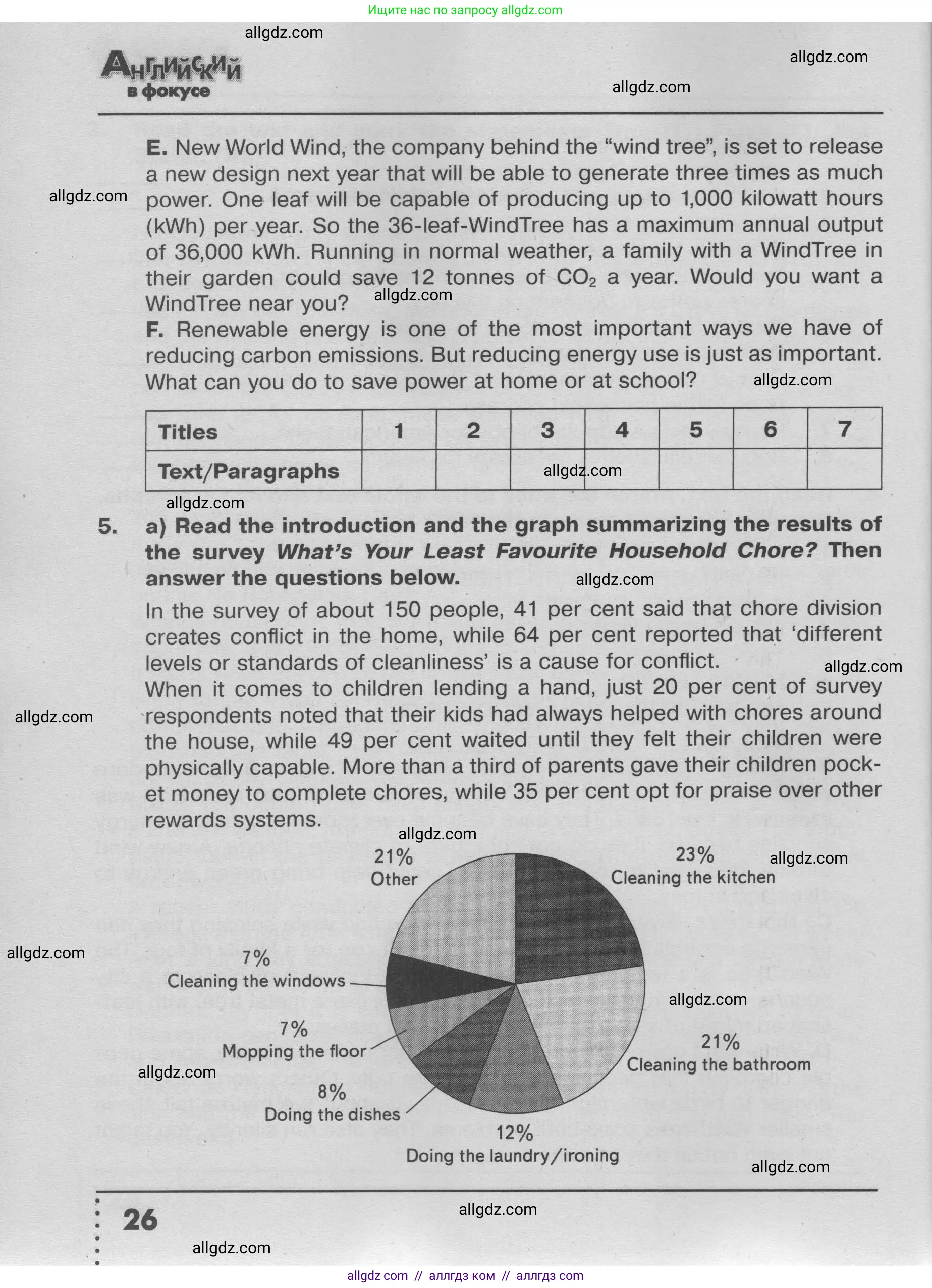 Английский язык (english), 9 класс Тренировочные упражнения в формате ОГЭ (ГИА), авторы: Ваулина Юлия Евгеньевна (Vaulina Julia), Подоляко Ольга Евгеньевна (Podolyako Olga), издательство Просвещение, Москва, 2015, страница 26
