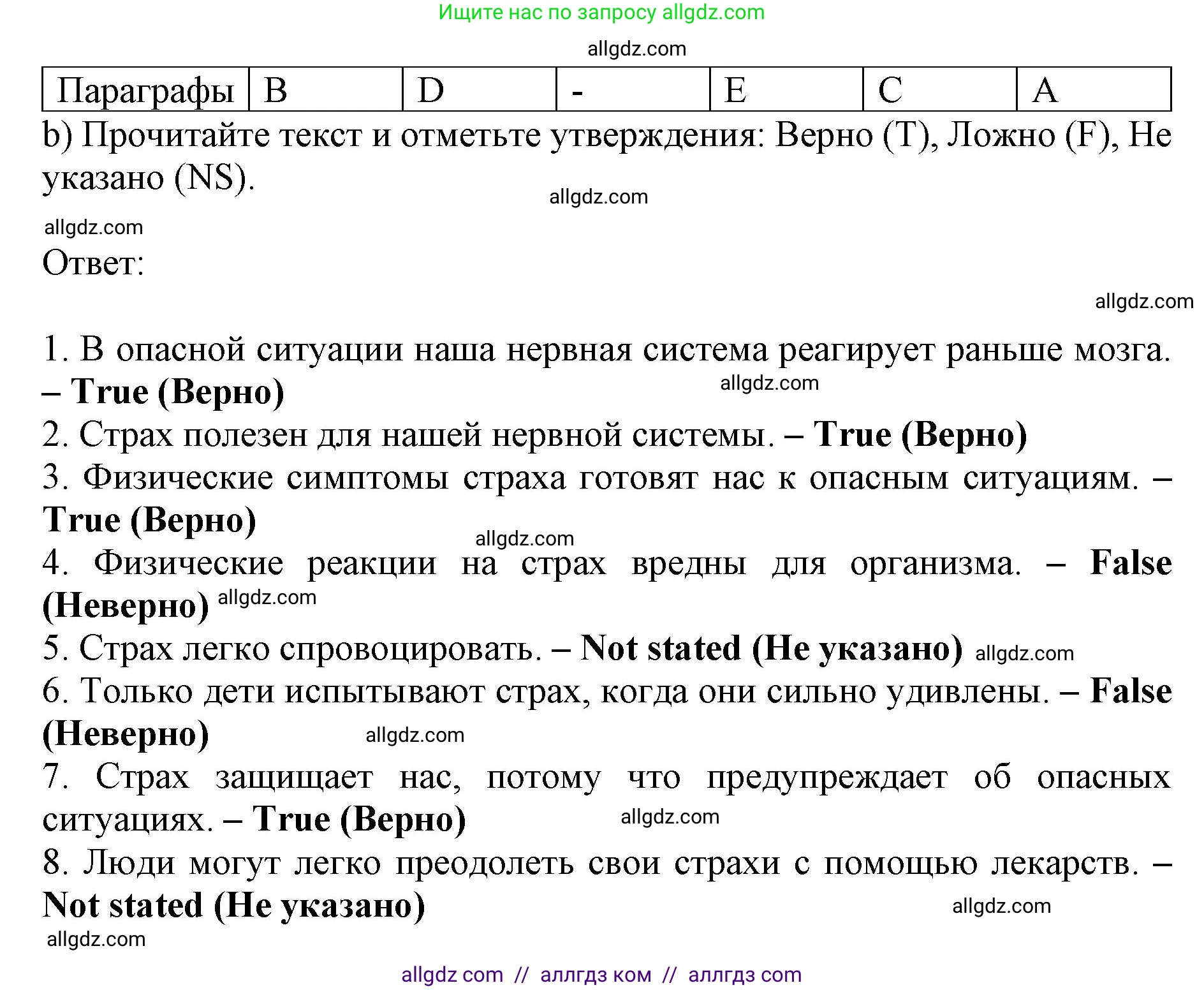 Английский язык (english), 9 класс Тренировочные упражнения в формате ОГЭ (ГИА), авторы: Ваулина Юлия Евгеньевна (Vaulina Julia), Подоляко Ольга Евгеньевна (Podolyako Olga), издательство Просвещение, Москва, 2015, страница 89, номер 4, Решение 1 (2024) (продолжение 4)