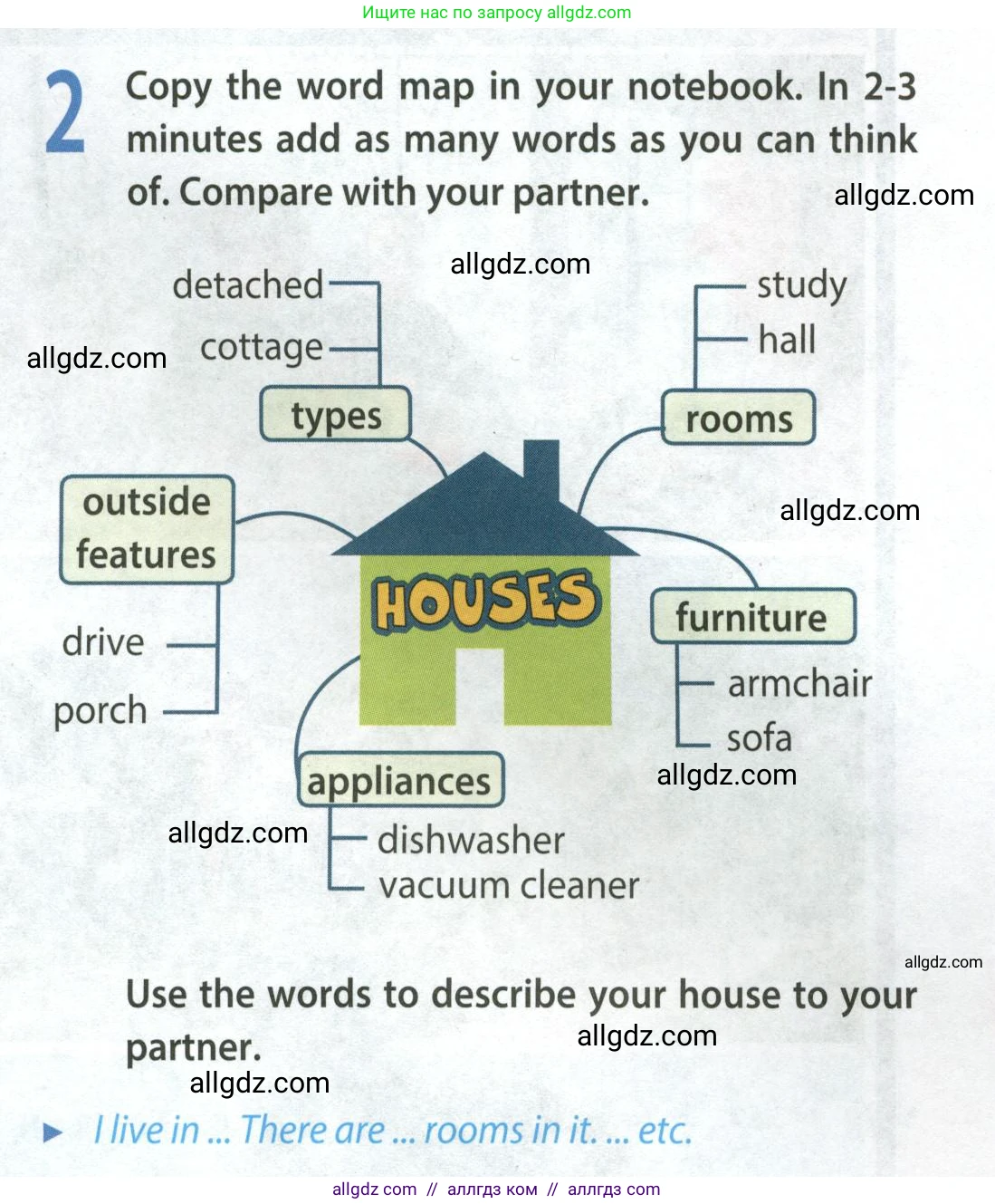 Английский язык (english), 9 класс Учебник (Student's book), авторы: Ваулина Юлия Евгеньевна (Vaulina Julia), Дули Дженни (Dooley Jenny), Подоляко Ольга Евгеньевна (Podolyako Olga), Эванс Вирджиния (Evans Virginia), издательство Просвещение, Москва, 2023, белого цвета, страница 26, номер 2, Условие 2023-2027