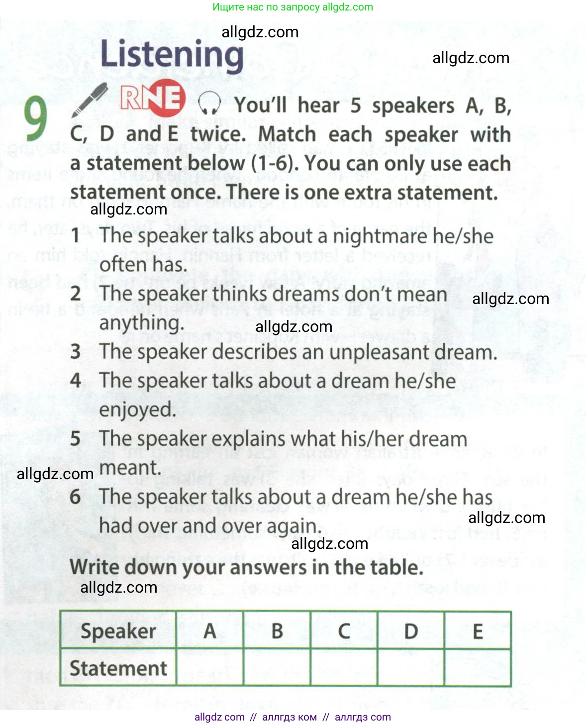 Английский язык (english), 9 класс Учебник (Student's book), авторы: Ваулина Юлия Евгеньевна (Vaulina Julia), Дули Дженни (Dooley Jenny), Подоляко Ольга Евгеньевна (Podolyako Olga), Эванс Вирджиния (Evans Virginia), издательство Просвещение, Москва, 2023, белого цвета, страница 45, номер 9, Условие 2023-2027