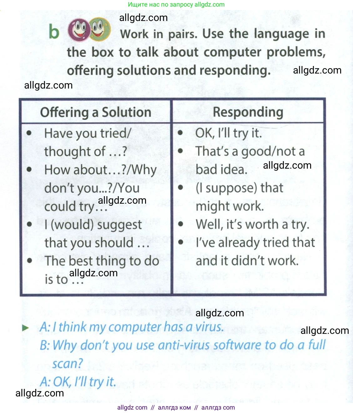 Английский язык (english), 9 класс Учебник (Student's book), авторы: Ваулина Юлия Евгеньевна (Vaulina Julia), Дули Дженни (Dooley Jenny), Подоляко Ольга Евгеньевна (Podolyako Olga), Эванс Вирджиния (Evans Virginia), издательство Просвещение, Москва, 2023, белого цвета, страница 60, номер 3, Условие 2023-2027 (продолжение 2)