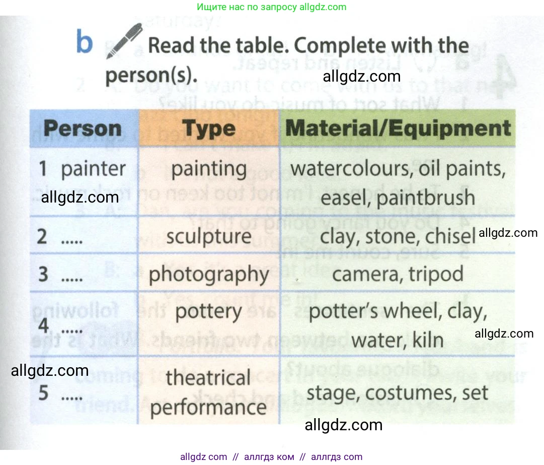 Английский язык (english), 9 класс Учебник (Student's book), авторы: Ваулина Юлия Евгеньевна (Vaulina Julia), Дули Дженни (Dooley Jenny), Подоляко Ольга Евгеньевна (Podolyako Olga), Эванс Вирджиния (Evans Virginia), издательство Просвещение, Москва, 2023, белого цвета, страница 74, номер 6, Условие 2023-2027 (продолжение 2)
