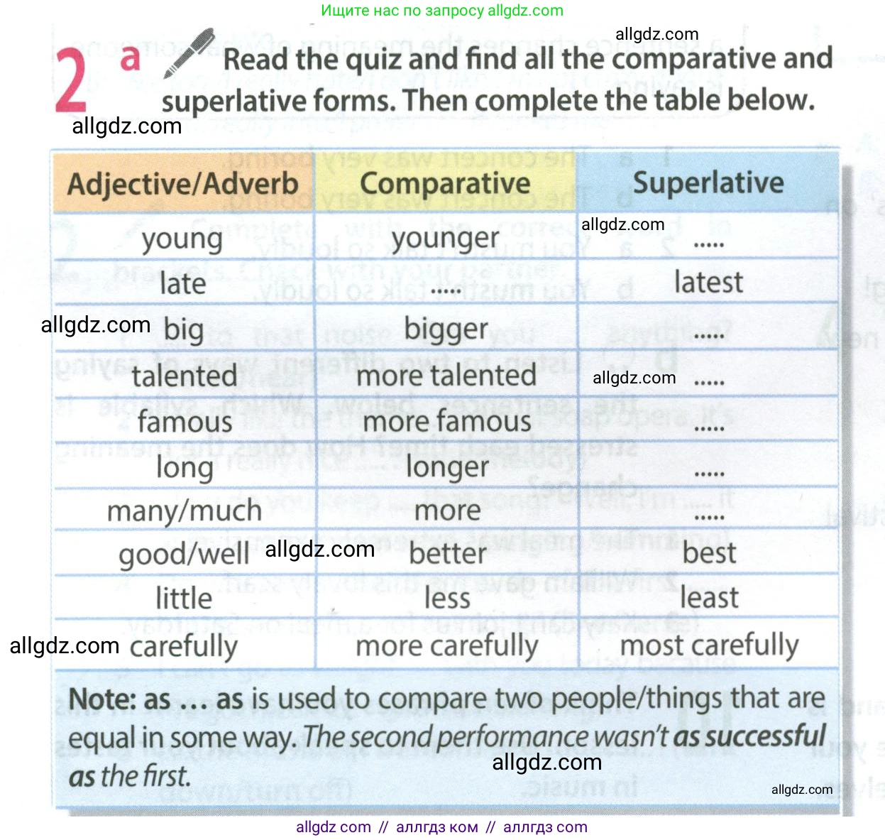 Английский язык (english), 9 класс Учебник (Student's book), авторы: Ваулина Юлия Евгеньевна (Vaulina Julia), Дули Дженни (Dooley Jenny), Подоляко Ольга Евгеньевна (Podolyako Olga), Эванс Вирджиния (Evans Virginia), издательство Просвещение, Москва, 2023, белого цвета, страница 78, номер 2, Условие 2023-2027