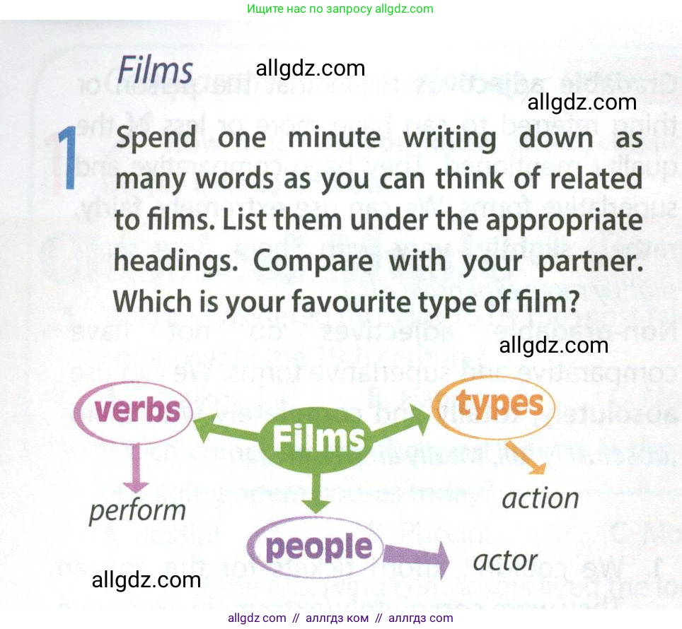 Английский язык (english), 9 класс Учебник (Student's book), авторы: Ваулина Юлия Евгеньевна (Vaulina Julia), Дули Дженни (Dooley Jenny), Подоляко Ольга Евгеньевна (Podolyako Olga), Эванс Вирджиния (Evans Virginia), издательство Просвещение, Москва, 2023, белого цвета, страница 80, номер 1, Условие 2023-2027