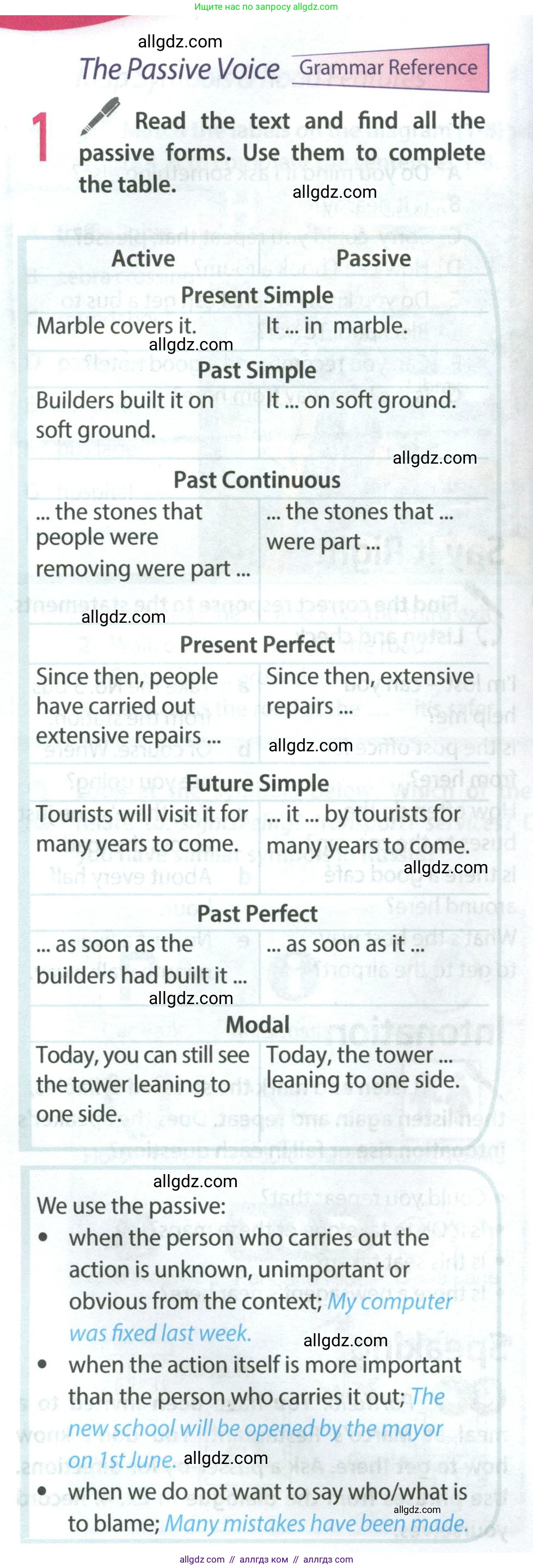 Английский язык (english), 9 класс Учебник (Student's book), авторы: Ваулина Юлия Евгеньевна (Vaulina Julia), Дули Дженни (Dooley Jenny), Подоляко Ольга Евгеньевна (Podolyako Olga), Эванс Вирджиния (Evans Virginia), издательство Просвещение, Москва, 2023, белого цвета, страница 94, номер 1, Условие 2023-2027