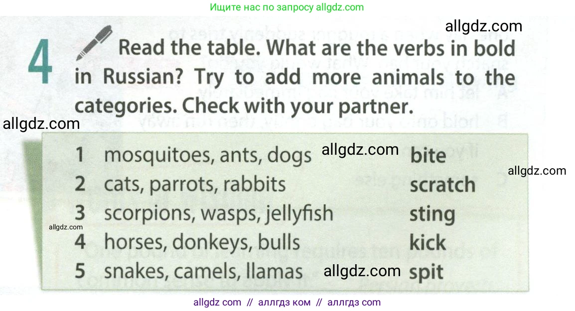 Английский язык (english), 9 класс Учебник (Student's book), авторы: Ваулина Юлия Евгеньевна (Vaulina Julia), Дули Дженни (Dooley Jenny), Подоляко Ольга Евгеньевна (Podolyako Olga), Эванс Вирджиния (Evans Virginia), издательство Просвещение, Москва, 2023, белого цвета, страница 117, номер 4, Условие 2023-2027