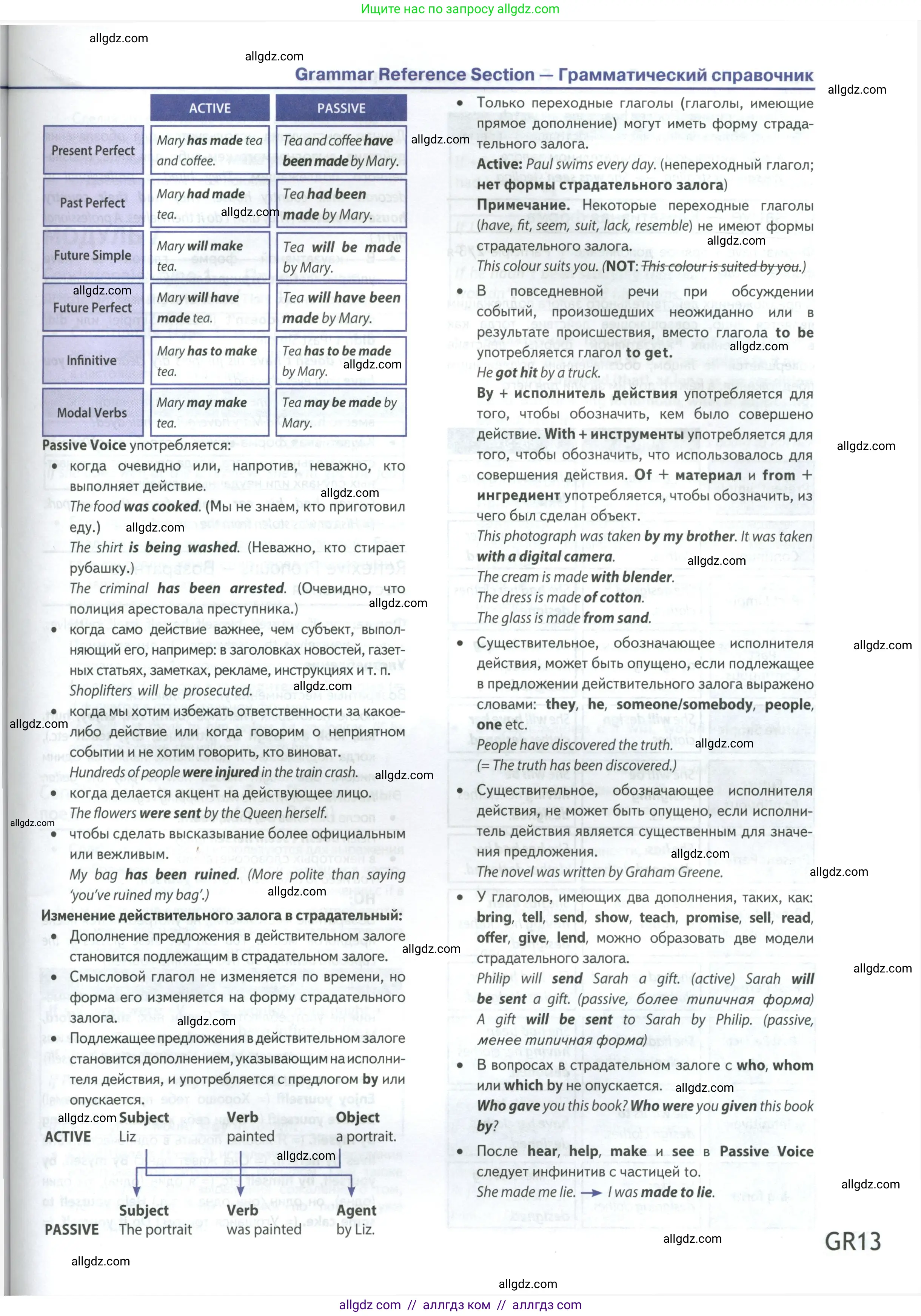 Английский язык (english), 9 класс Учебник (Student's book), авторы: Ваулина Юлия Евгеньевна (Vaulina Julia), Дули Дженни (Dooley Jenny), Подоляко Ольга Евгеньевна (Podolyako Olga), Эванс Вирджиния (Evans Virginia), издательство Просвещение, Москва, 2023, белого цвета, страница 191