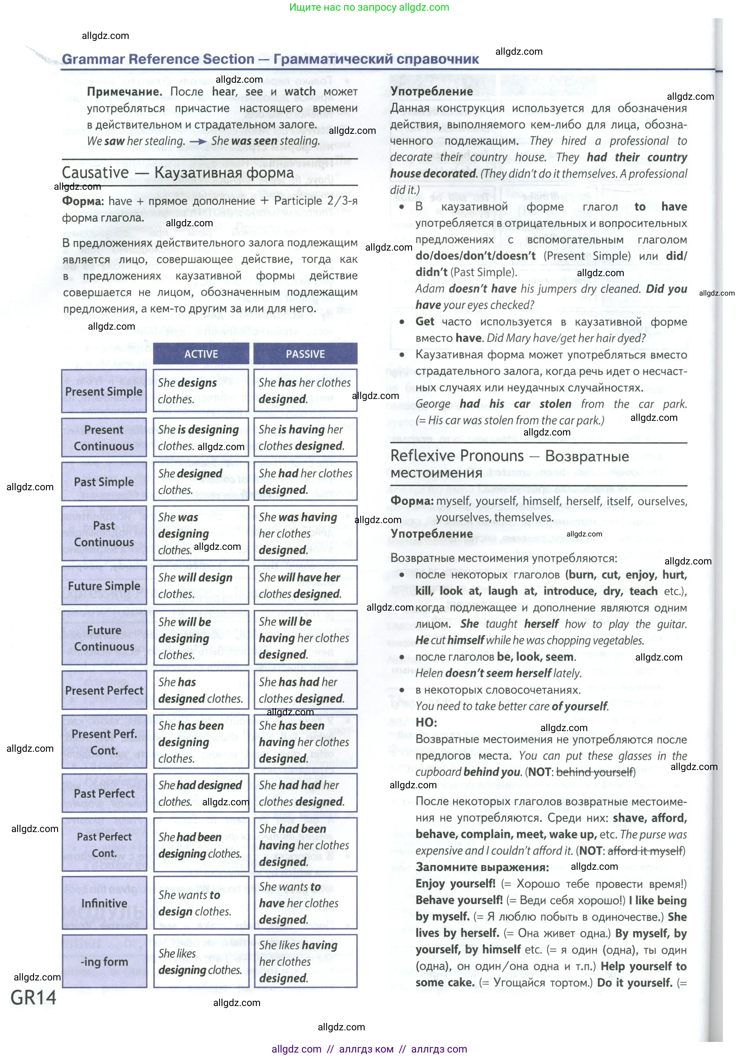 Английский язык (english), 9 класс Учебник (Student's book), авторы: Ваулина Юлия Евгеньевна (Vaulina Julia), Дули Дженни (Dooley Jenny), Подоляко Ольга Евгеньевна (Podolyako Olga), Эванс Вирджиния (Evans Virginia), издательство Просвещение, Москва, 2023, белого цвета, страница 192