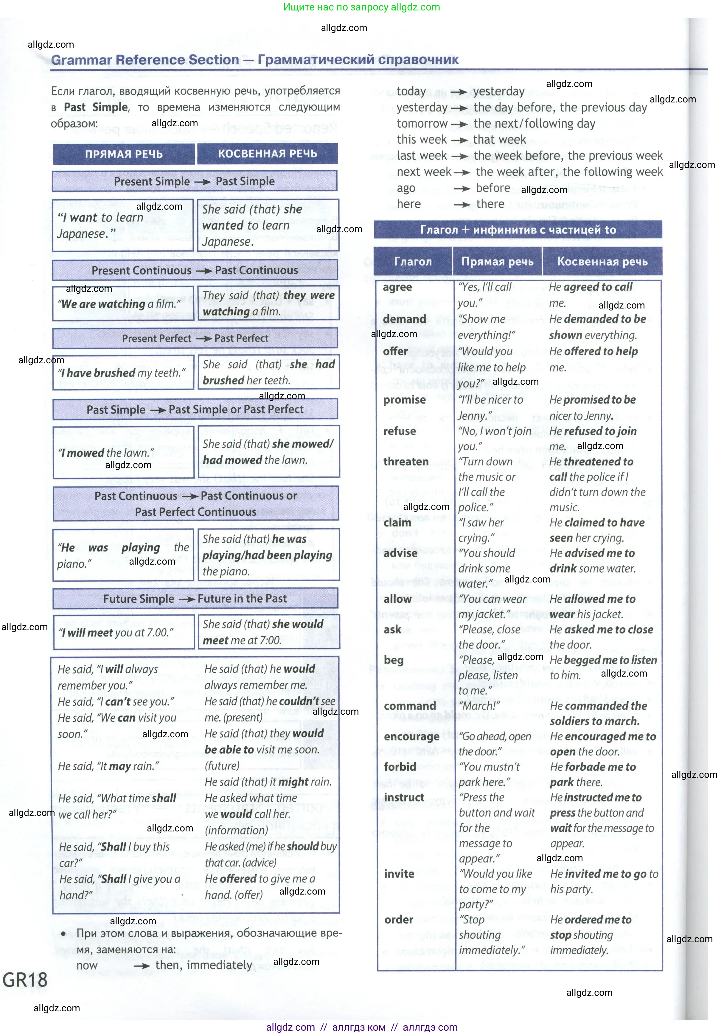 Английский язык (english), 9 класс Учебник (Student's book), авторы: Ваулина Юлия Евгеньевна (Vaulina Julia), Дули Дженни (Dooley Jenny), Подоляко Ольга Евгеньевна (Podolyako Olga), Эванс Вирджиния (Evans Virginia), издательство Просвещение, Москва, 2023, белого цвета, страница 196