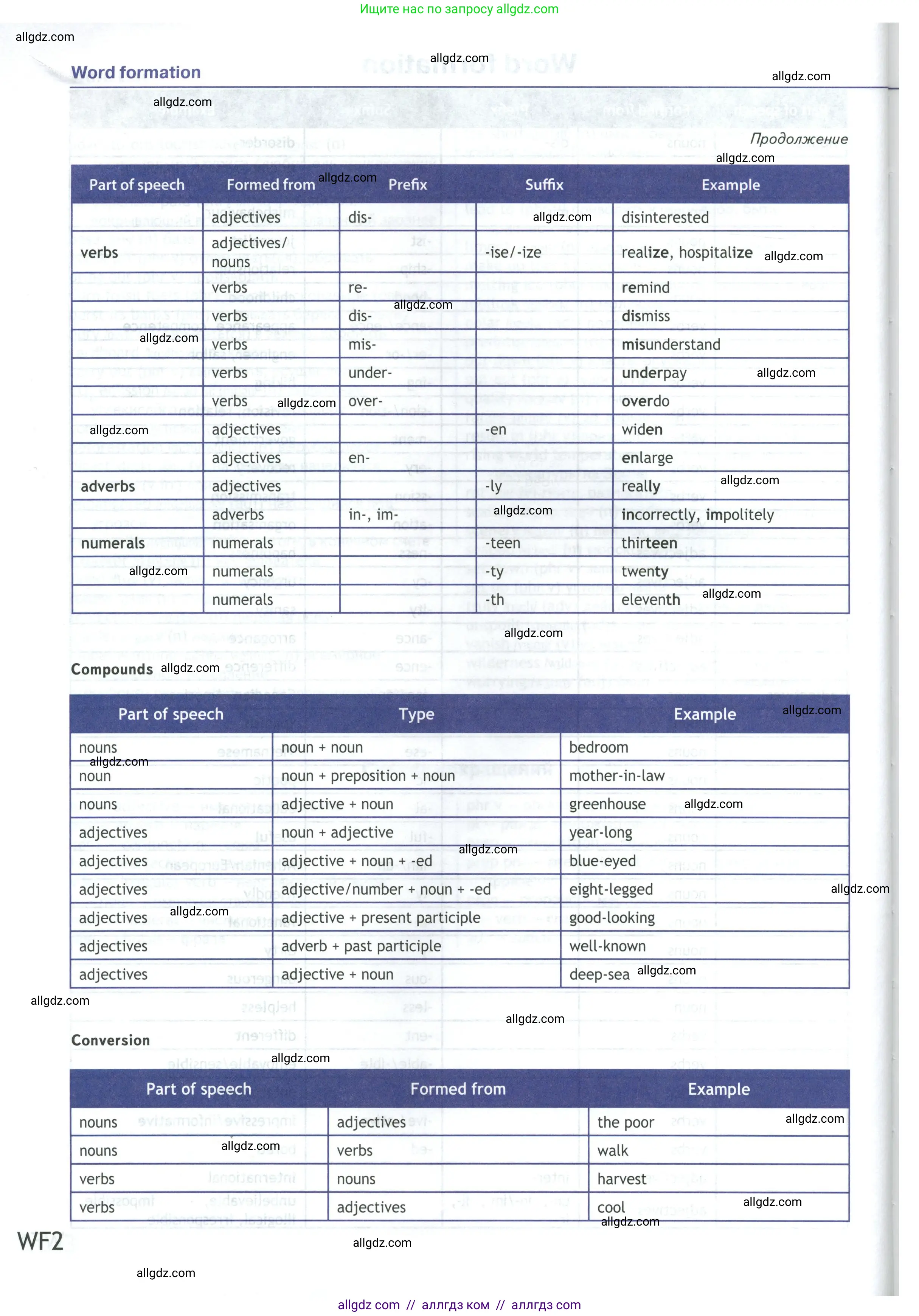 Английский язык (english), 9 класс Учебник (Student's book), авторы: Ваулина Юлия Евгеньевна (Vaulina Julia), Дули Дженни (Dooley Jenny), Подоляко Ольга Евгеньевна (Podolyako Olga), Эванс Вирджиния (Evans Virginia), издательство Просвещение, Москва, 2023, белого цвета, страница 226