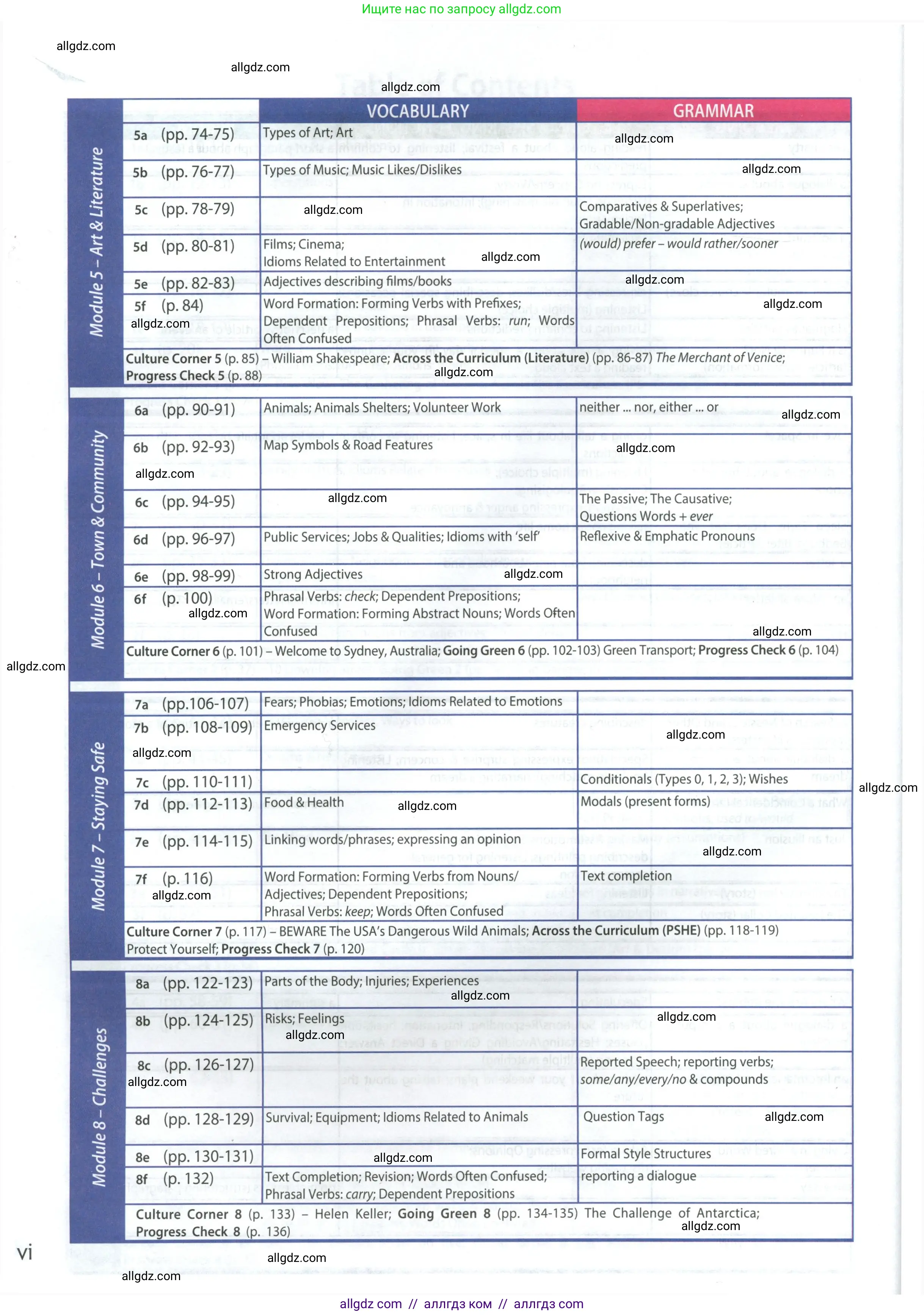 Английский язык (english), 9 класс Учебник (Student's book), авторы: Ваулина Юлия Евгеньевна (Vaulina Julia), Дули Дженни (Dooley Jenny), Подоляко Ольга Евгеньевна (Podolyako Olga), Эванс Вирджиния (Evans Virginia), издательство Просвещение, Москва, 2023, белого цвета, страница 6