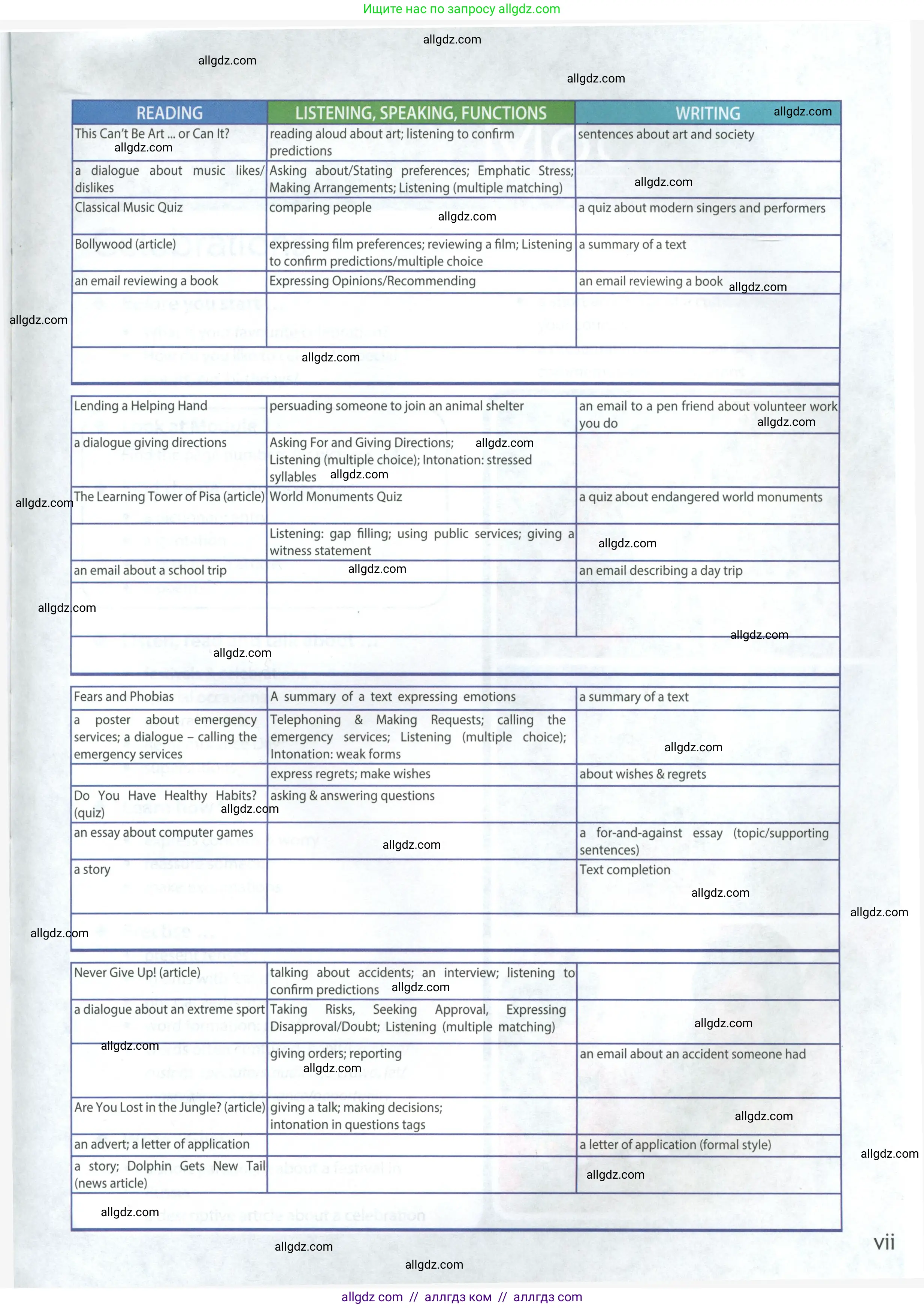 Английский язык (english), 9 класс Учебник (Student's book), авторы: Ваулина Юлия Евгеньевна (Vaulina Julia), Дули Дженни (Dooley Jenny), Подоляко Ольга Евгеньевна (Podolyako Olga), Эванс Вирджиния (Evans Virginia), издательство Просвещение, Москва, 2023, белого цвета, страница 7