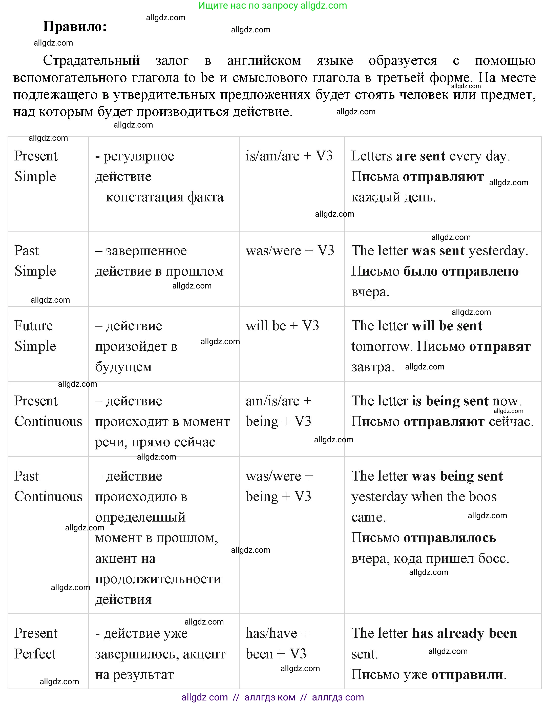 Английский язык (english), 9 класс Учебник (Student's book), авторы: Ваулина Юлия Евгеньевна (Vaulina Julia), Дули Дженни (Dooley Jenny), Подоляко Ольга Евгеньевна (Podolyako Olga), Эванс Вирджиния (Evans Virginia), издательство Просвещение, Москва, 2023, белого цвета, страница 94, номер 1, Решение 2023-2027 (продолжение 3)