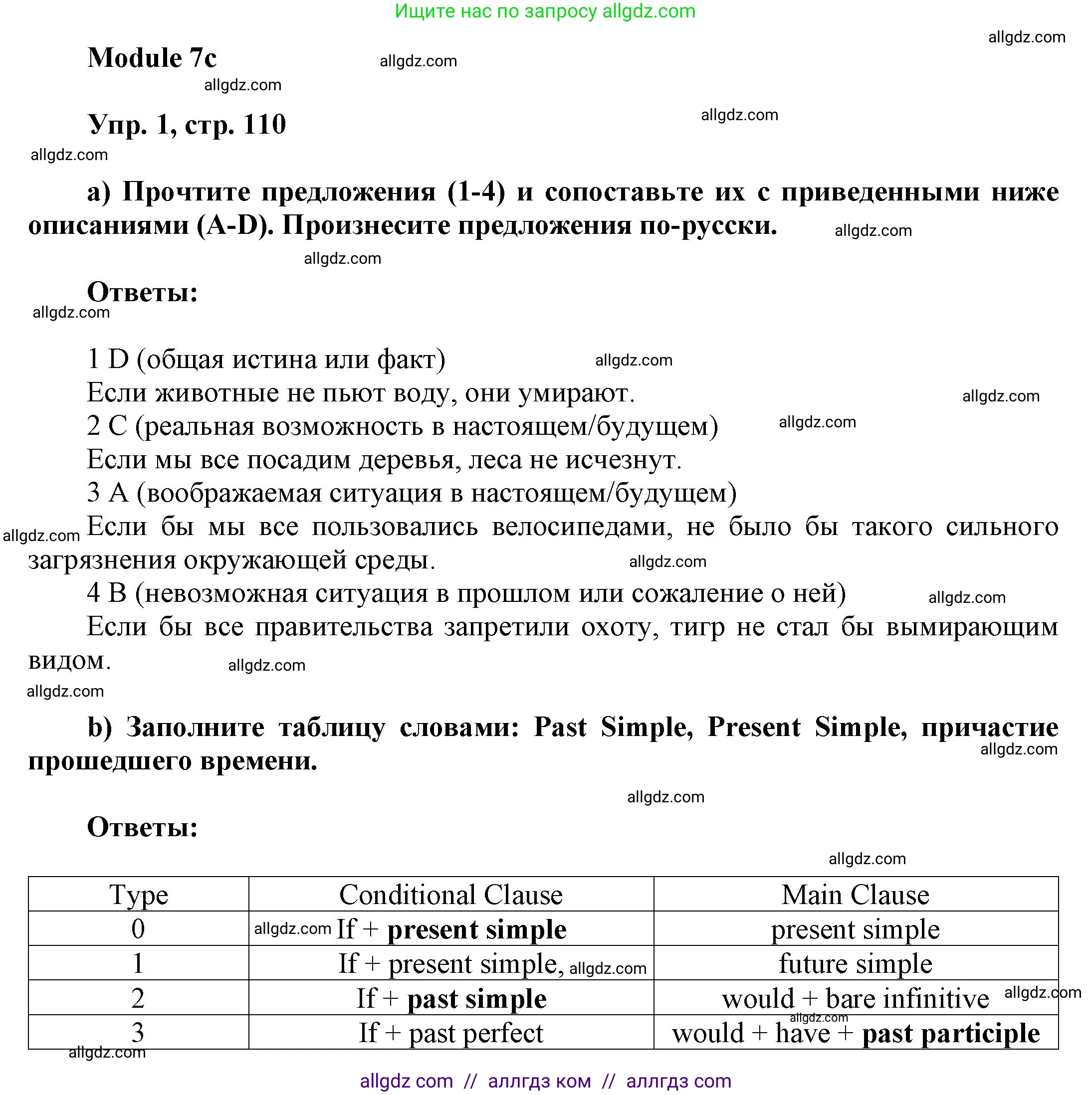 Английский язык (english), 9 класс Учебник (Student's book), авторы: Ваулина Юлия Евгеньевна (Vaulina Julia), Дули Дженни (Dooley Jenny), Подоляко Ольга Евгеньевна (Podolyako Olga), Эванс Вирджиния (Evans Virginia), издательство Просвещение, Москва, 2023, белого цвета, страница 110, номер 1, Решение 2023-2027